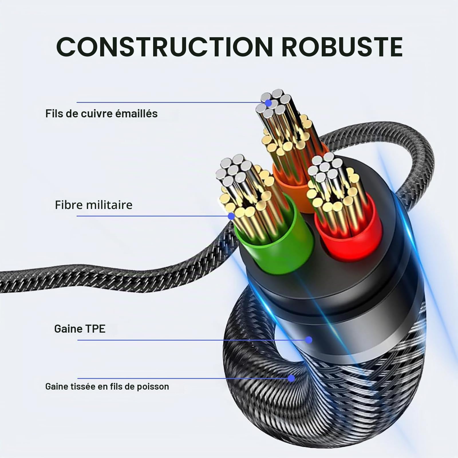Câble RCA Jack,【0.5M】 3.5mm vers 2RCA Mâle Audio Stéréo,Ligne de Poisson Tissé Adaptateur RCA, Pour Smartphone, PC, Autoradio, Home Cinéma, Amplificateur, Chaîne HiFi,TV