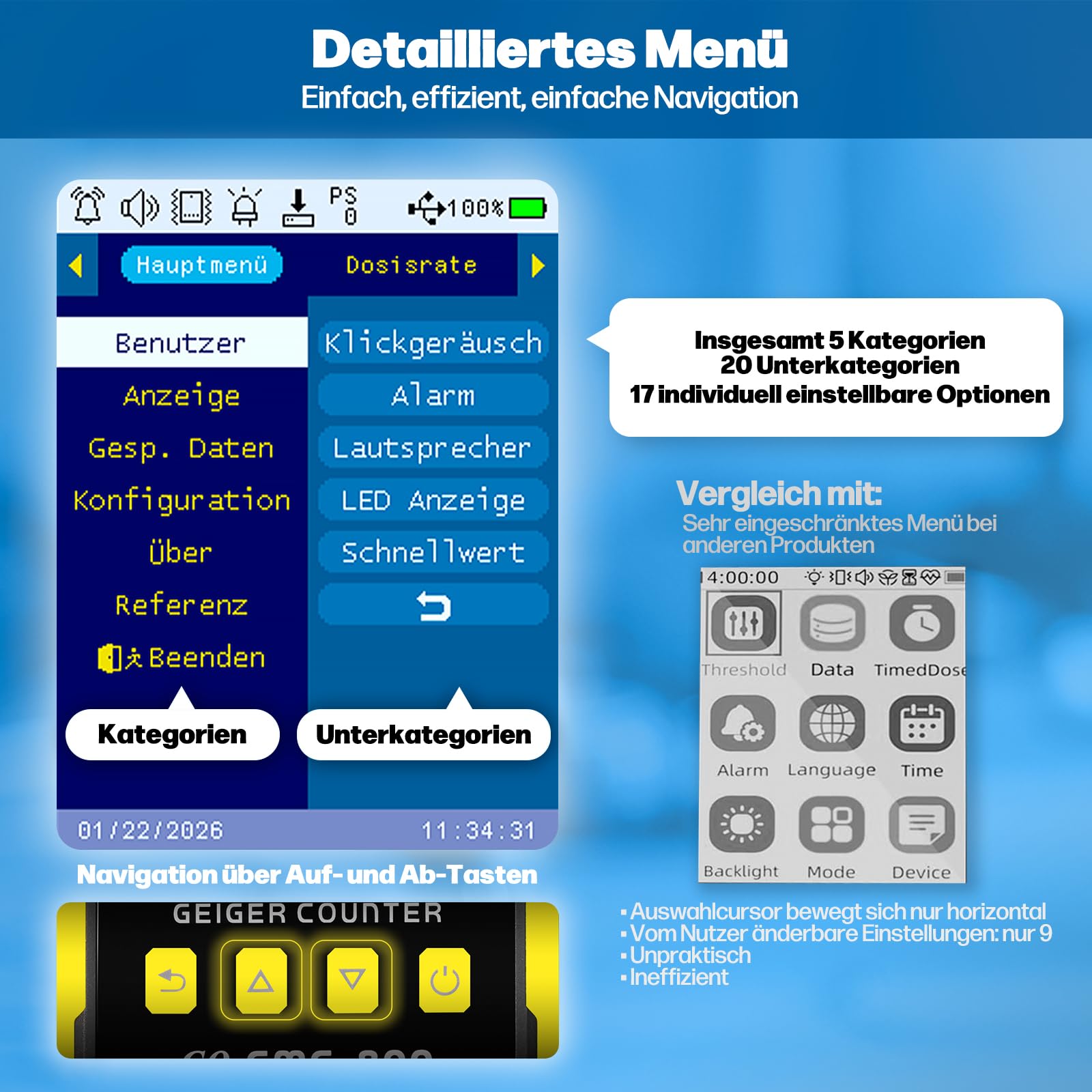 GQ GMC-800 Geigerzähler Strahlungsdetektor Dosimeter Beta Gamma Röntgen