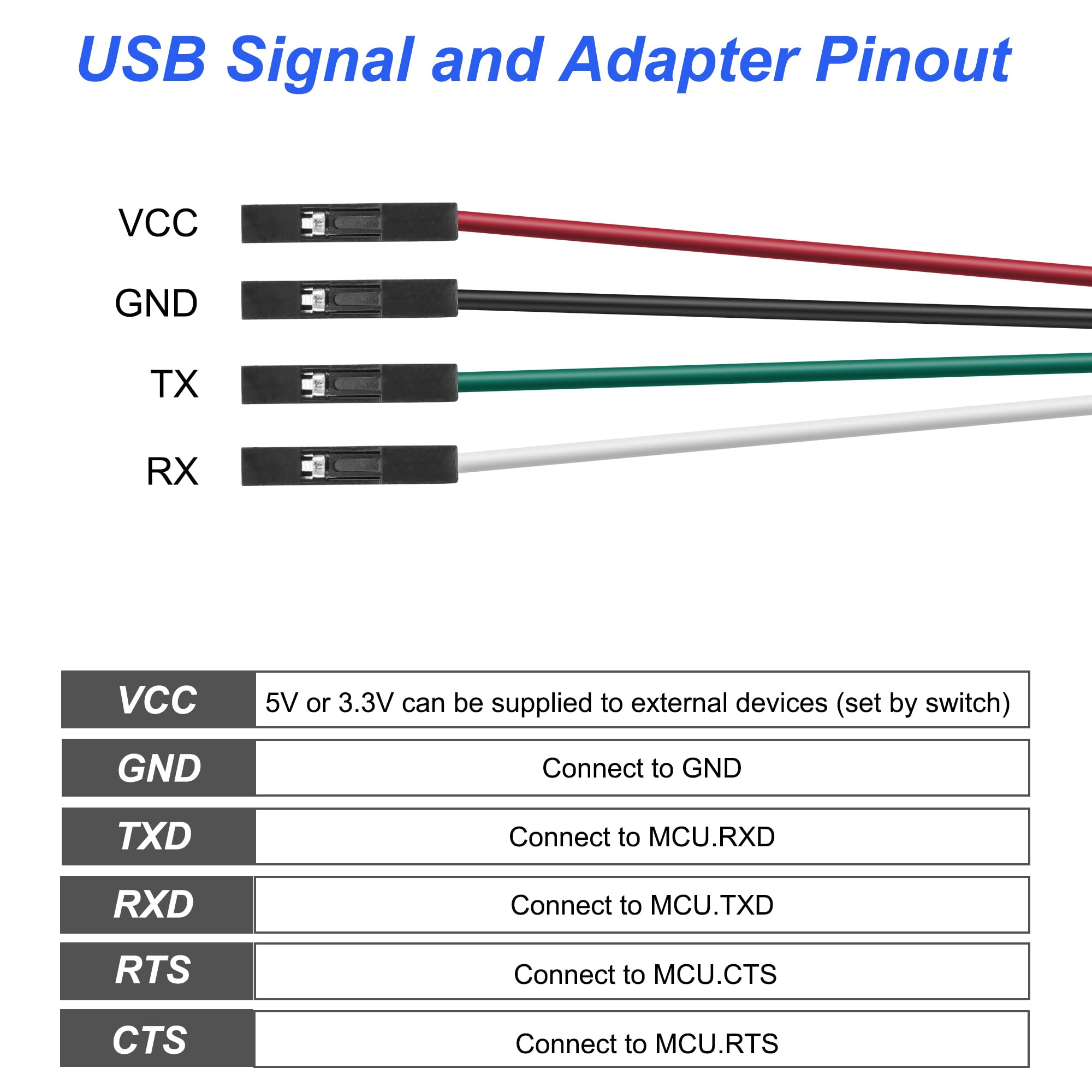 XMSJSIY USB To TTL Converter With CH343G Chip UART Driver - Keystone 4