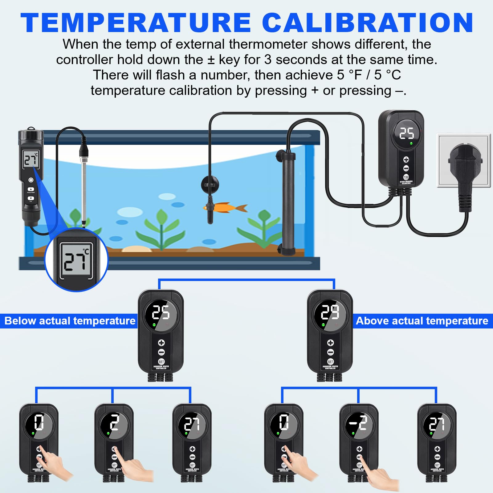 EXLECO Chauffage Aquarium 300W Thermoplongeur Titane avec Contrôleur LED Capteur Température Réglable 100-120L