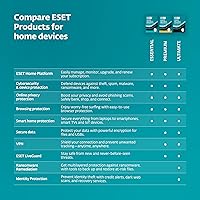 Vista 9 de ESET Home Security Premium Antivirus 2025 Edition 1 Device 1 Year Password Manager Privacy Protection Ransomware Anti-Theft Digital