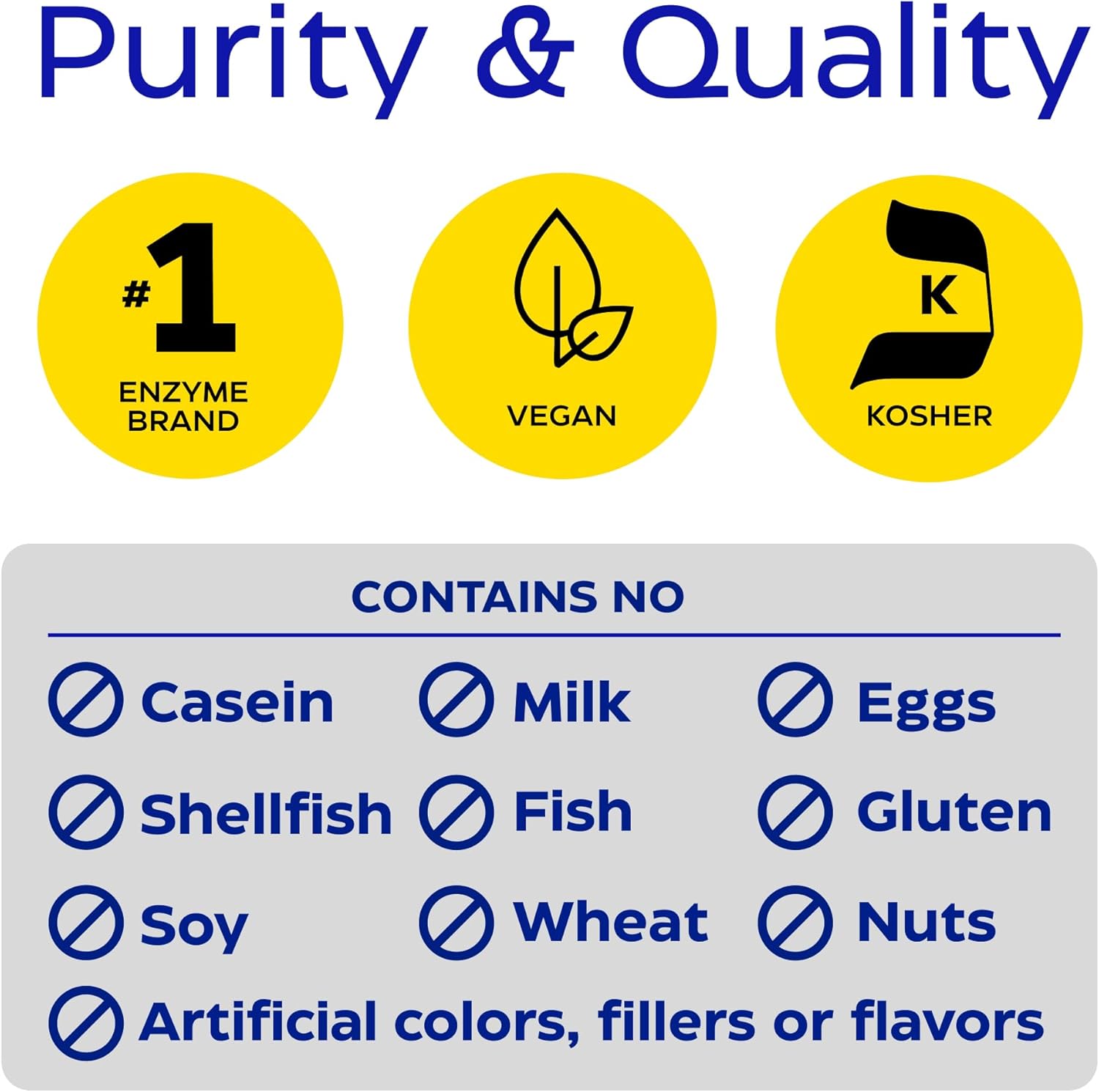 Enzymedica Digest Spectrum, Advanced Digestive Enzymes for Women and Men, Supports Digestion and Multiple Food Intolerances, Fast-Acting Formula for Gas and Bloating Relief, 240 Capsules