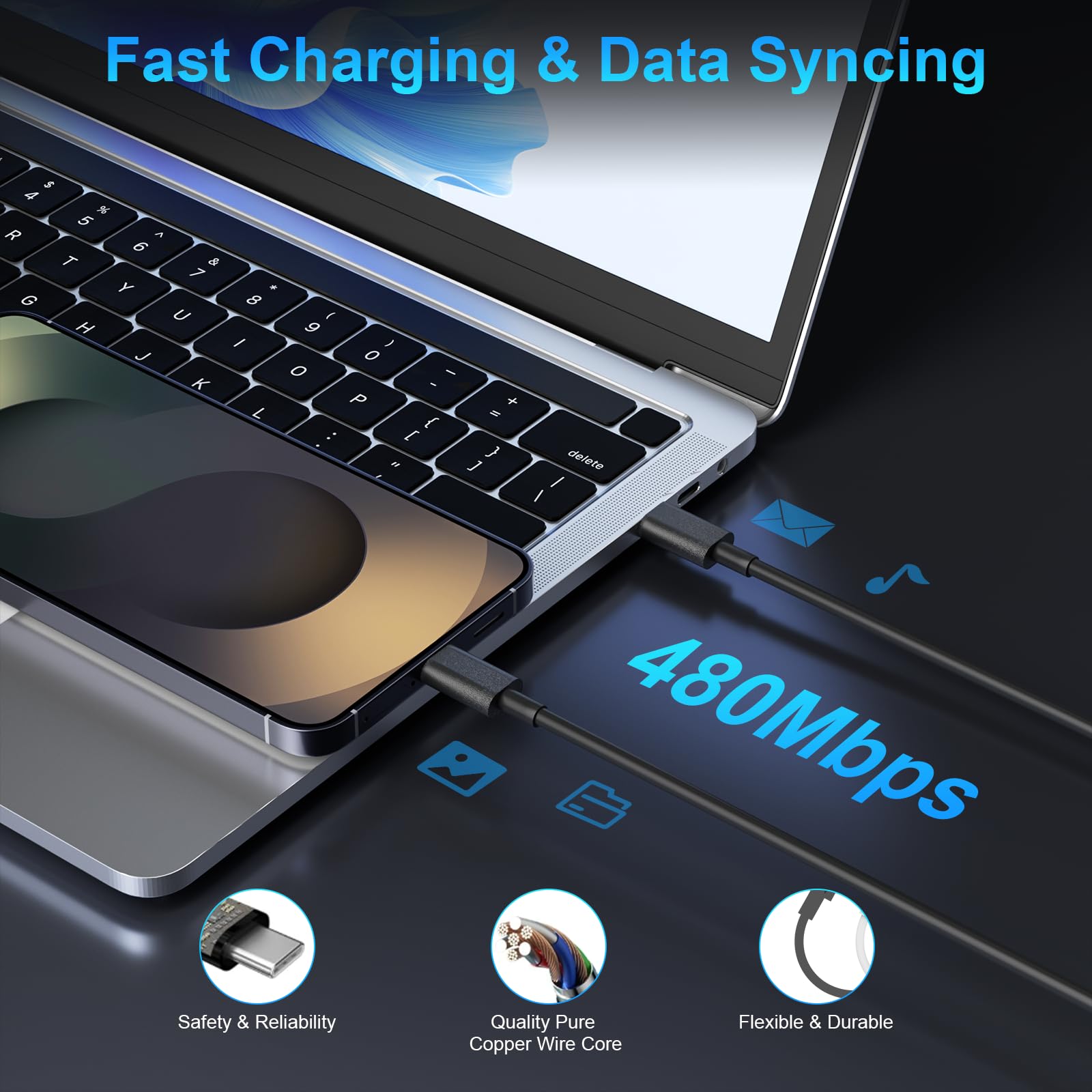 Paquete de 2 cargadores súper rápidos USB C de doble puerto para teléfono Android tipo C, bloque de carga rápida con cable de carga tipo C de 10 pies para Samsung Galaxy S25/S25 Ultra/S25+/S24 Ultra