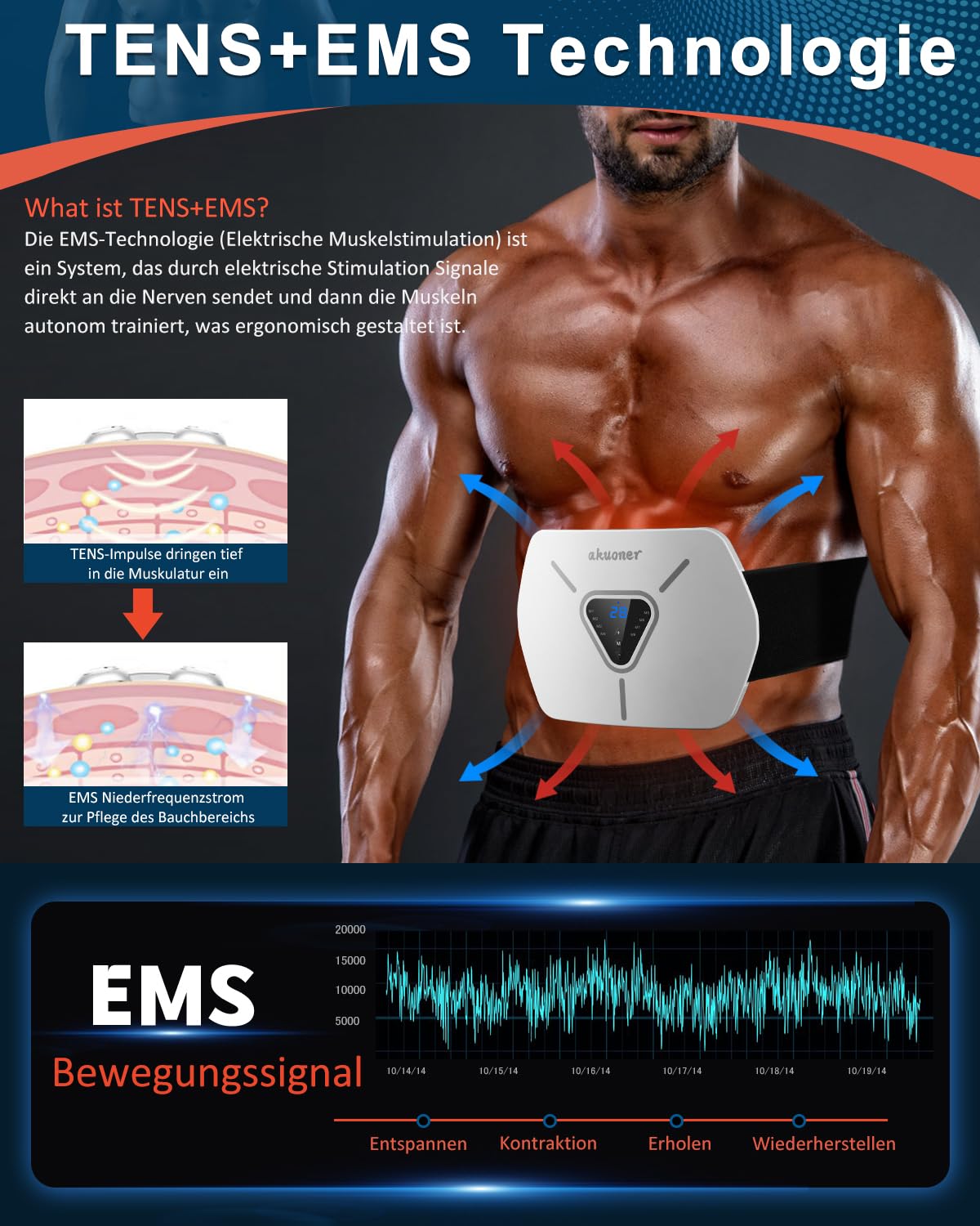 EMS Muskelstimulator, EMS Trainingsgerät, integrierter EMS Bauchtrainer, 8 Modi und 30 Stufen, elektrischer EMS Bauchmuskeltrainer für Männer und Frauen