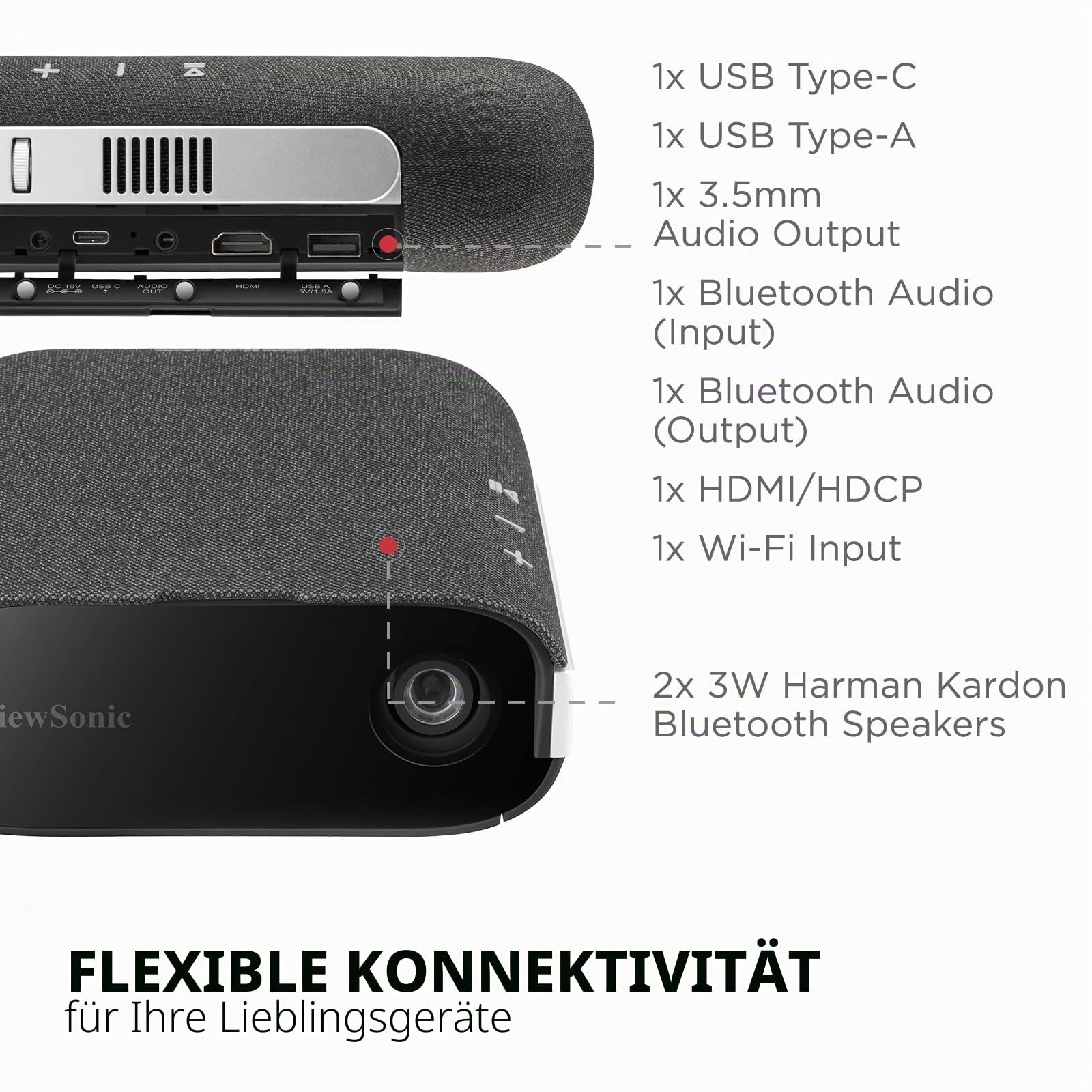 ViewSonic M1X Smart Beamer, 1080p Full HD, Portable Beamer for Outdoor/Home Cinema, Support Tablet/Laptop/PC/TV-Box