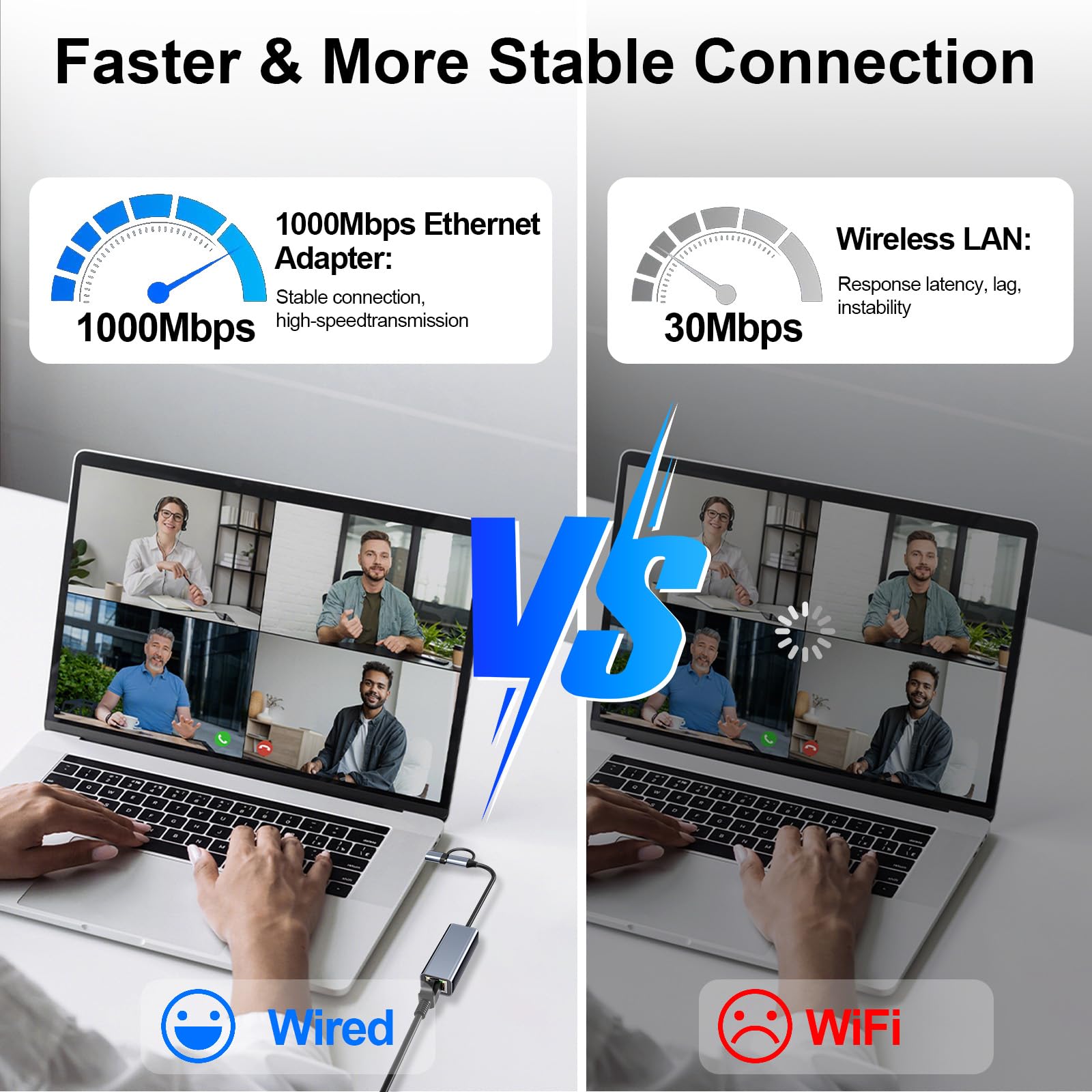 Adattatore USB Ethernet 1000Mbps,2 in 1 Adattatore Ethernet USB C,adattatore USb C EtherNet RJ45 1Gbps,adattatore eTher net USb,U Sb c ether net per MacBook,iPad,iPhone,Surface,Windows,MAC,IOS,Linux