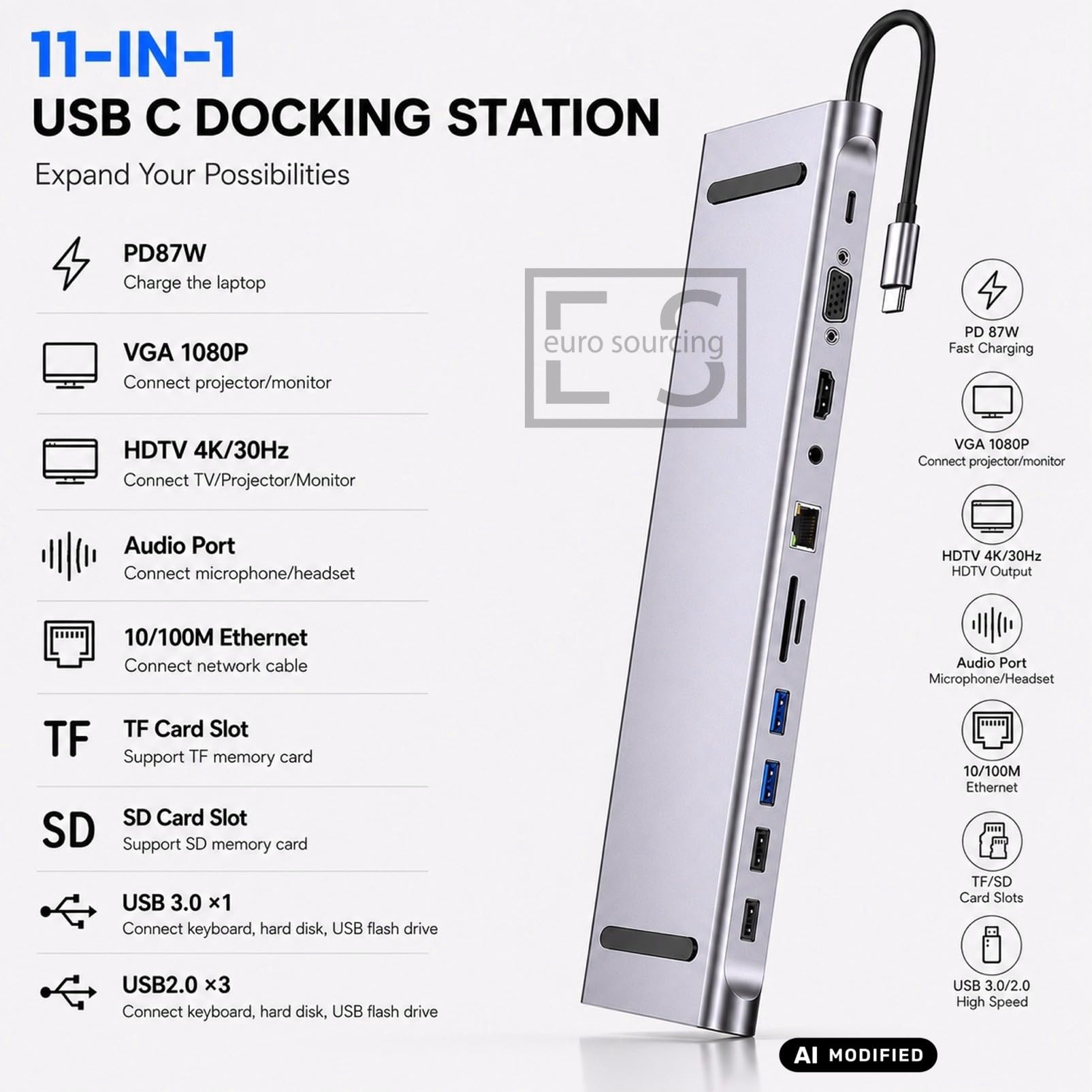 11-in-1 USB-C Docking Station Multiport Hub - 4K HDMI, VGA, 87W PD, RJ45, USB 3.0, SD/TF, Audio