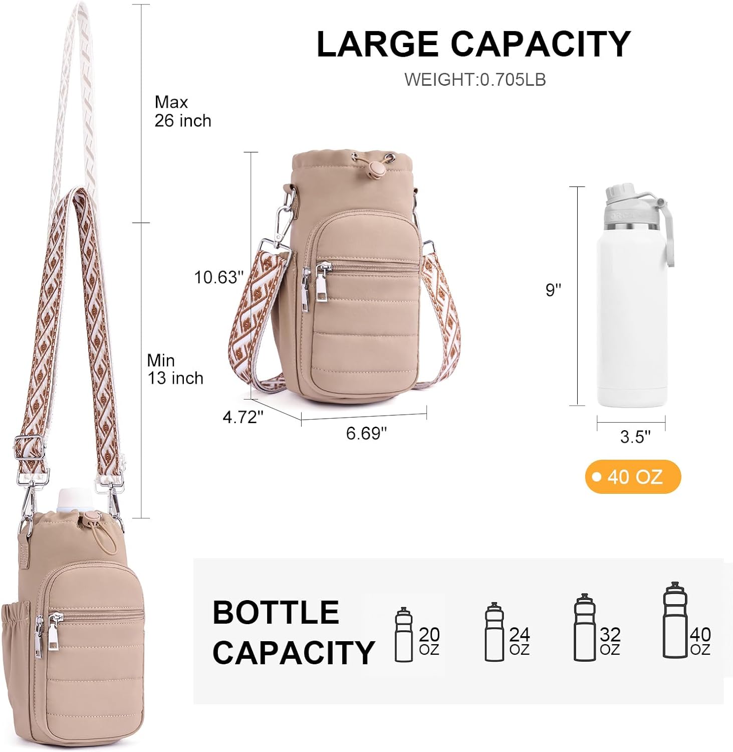 Water Bottle Bag 40 oz Crossbody Holder for Walking Hiking Insulated Carrier Purse with Adjustable Strap - Image 5