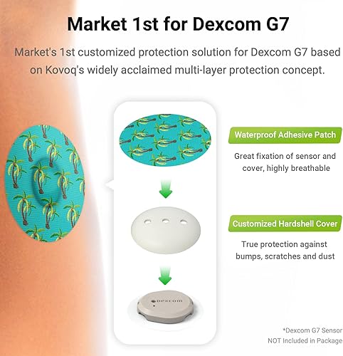Miniatura 2 de Kovoq Dexcom - Parches adhesivos para sensor G7, protector de cinta de sensor estampado, cinta CGM, 16 piezas coloridas, impermeables y resistentes