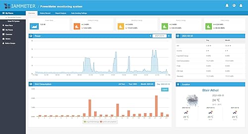 Miniatura 6 de Bidireccional, carril DIN, CT de núcleo dividido, monitoreo del sistema solar fotovoltaico, monitor de uso de energía, Modbus TCP/RTU, asistente
