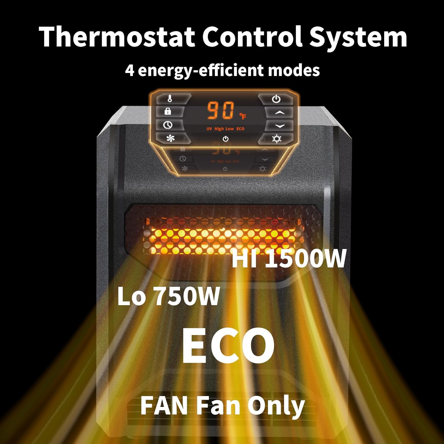 Thermostat Control System with 4 energy-efficient modes