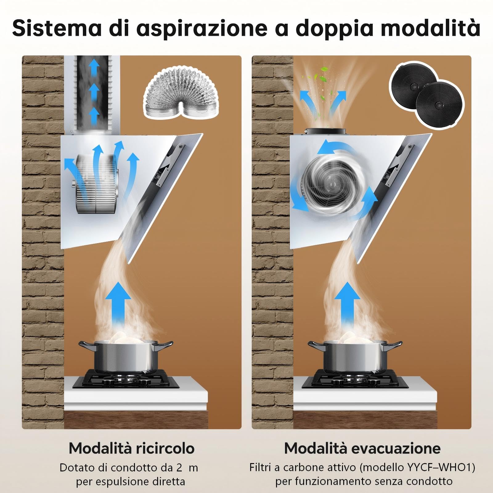 Cappa Aspirante 90cm Bianco 700 m³/h 3 Livelli Pannello Touch LED Efficienza A++