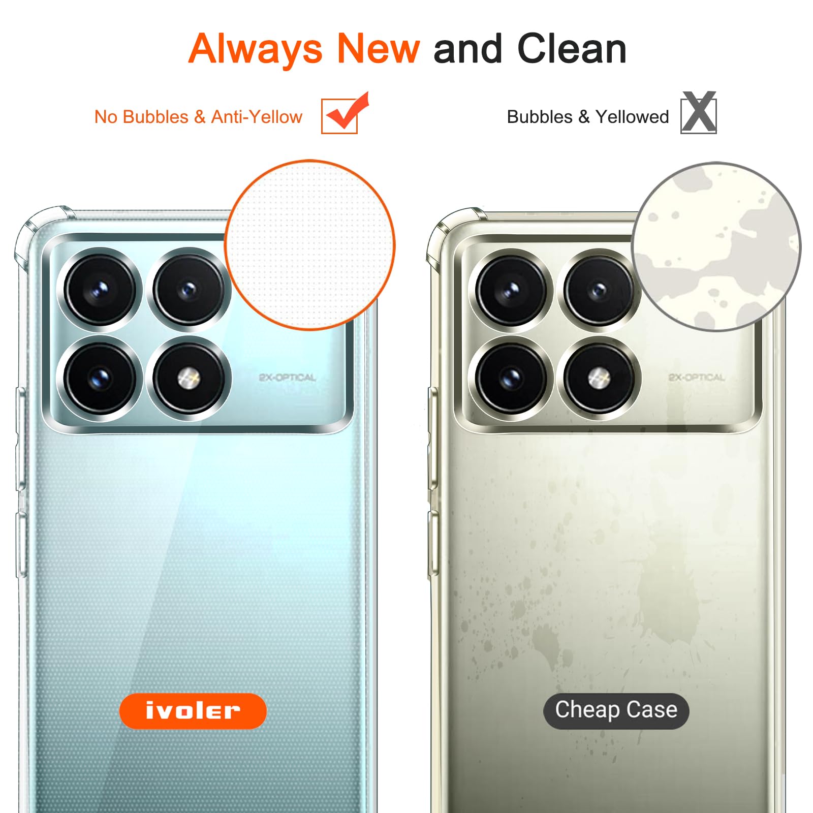 IVoler Cover Trasparente Per Xiaomi Poco F6 Pro 5G, Custodia In TPU Morbido Antiurto Con Paraurti, Sottile E Leggera - 6