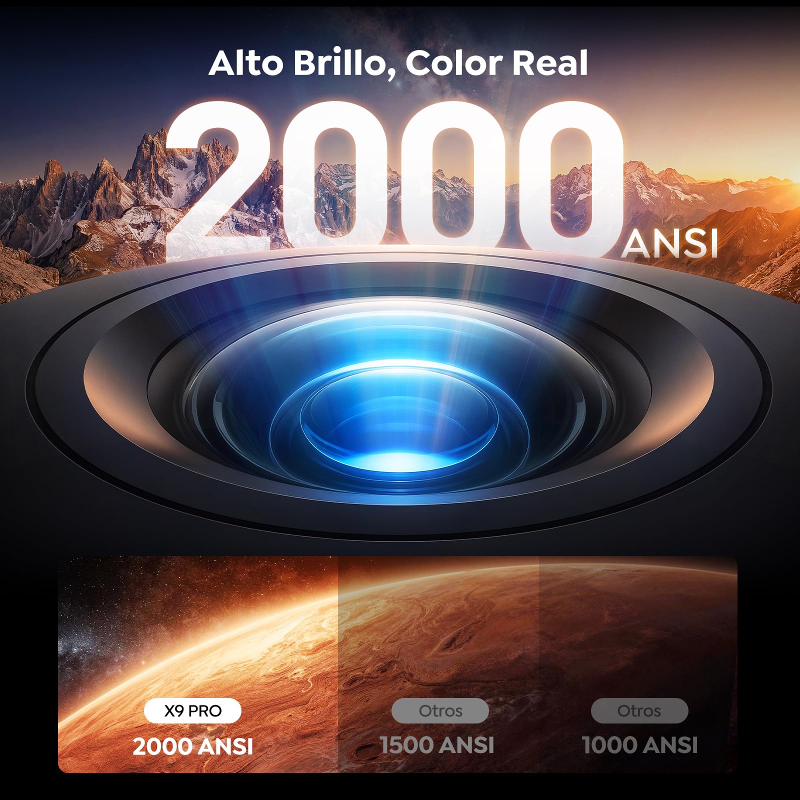 Proyector 4K【Alto Brillo 2000ANSI/VIDAA SO más rápido/40W Dolby Audio】Proyector Netflix Incluido TV en Directo, FHD1080P, HDR10, Auto Focus/Keystone, Control por Voz, BT5.4, para Exterior/Cine en Casa
