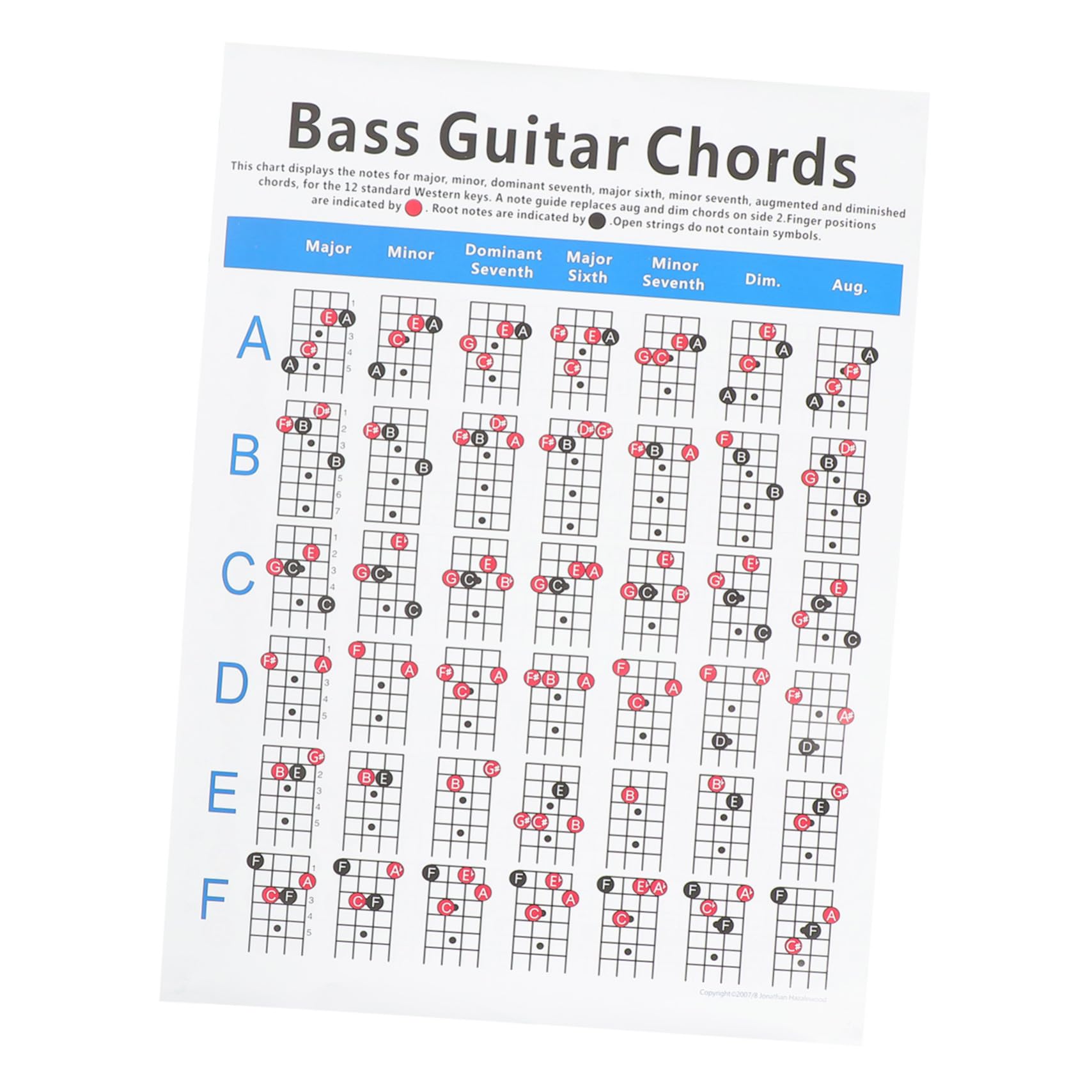 ★楽譜/沢田研二/ビッグヒットコレクション/ベースコード,ギターダイヤグラム ☆楽譜/沢田研二/ビッグヒットコレクション/ベースコード,ギター