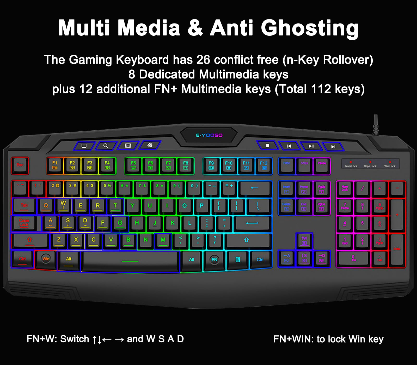 Ensemble Clavier et Souris Gamer Noir - Clavier Filaire 104 Touches RGB avec Rétroéclairage, Souris Ergonomique, Anti-Ghosting (26 Touches) et Wrist Rest - Compatible PC/Windows/Mac (Layout US QWERTY)