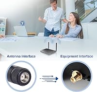 Bingfu WLAN Antenna 2.4G/5.8GHz 8dBi MIMO RP-SMA WiFi Antenna ASUS Fenvi Rosewill Gigabyte Router PCI-Express Hálózati Kártya Adapter 2db 7