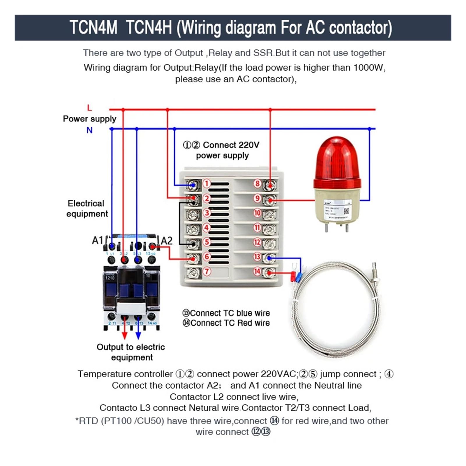 Controlador de Temperatura Termostato Digital SSR+Relay Salida Entrada Universal TC4S TC4H TC4M Controlador de Temperatura PID Regulador SSR Relé 110 V CA 220 V(TCN4M 72X72)