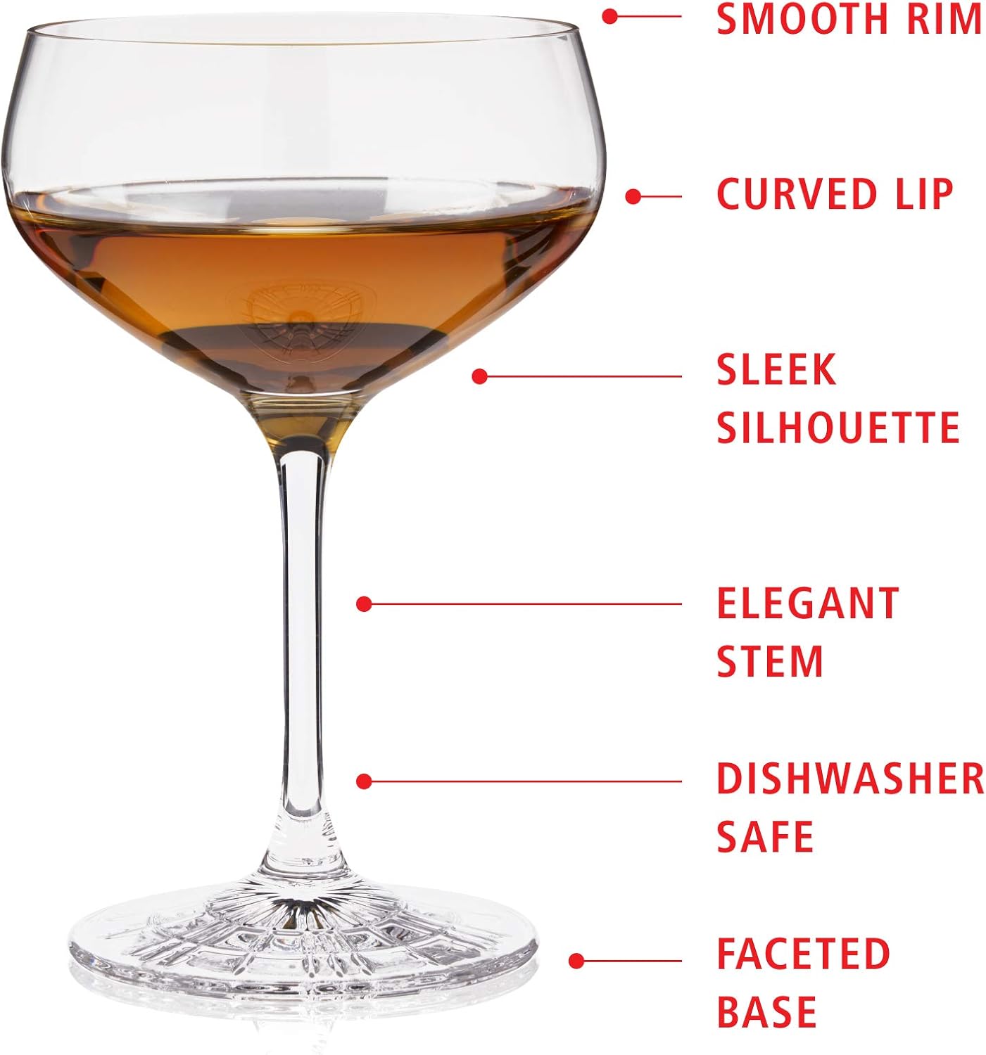 Spiegelau Perfect Coupette Glasses, Crystal Clear Cocktail Glasses, Elegant Glassware for Wedding Gifts, Anniversary, Housewarming, Home Bar, Hosting Essentials, 8.3 oz, Set of 4