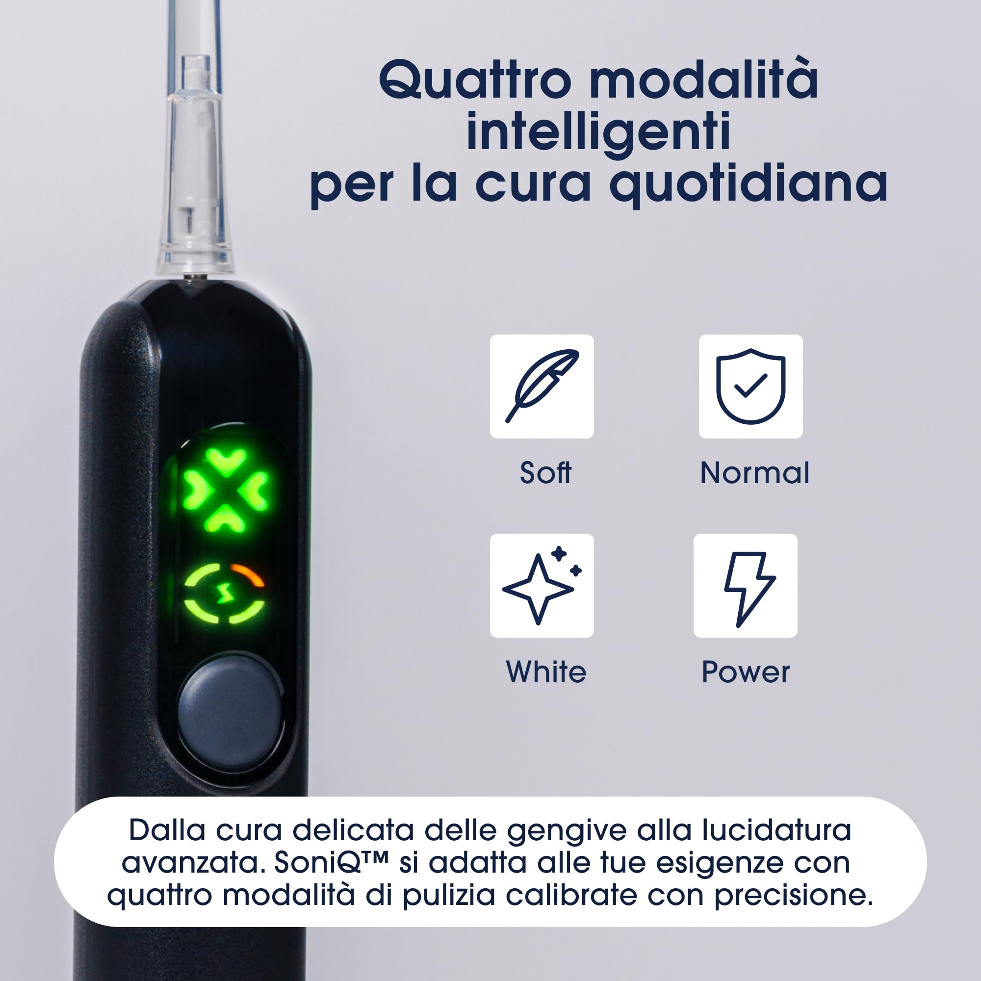 ZENT Spazzolino elettrico sonico 2in1, Spazzolino elettrico oscillante rotante, Pulizia denti automatica, 4 modalità di funzionamento, Impermeabilità IPX7, Copri da viaggio Cavo USB-C incuso, BIanco