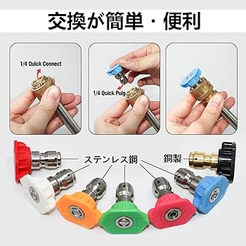 KOSHIN 高圧洗浄機本体 フルセット ホース・ガン・トルネードチップ その他 KOSHIN 高圧洗浄機本体 フルセット ホース・ガン・トルネード