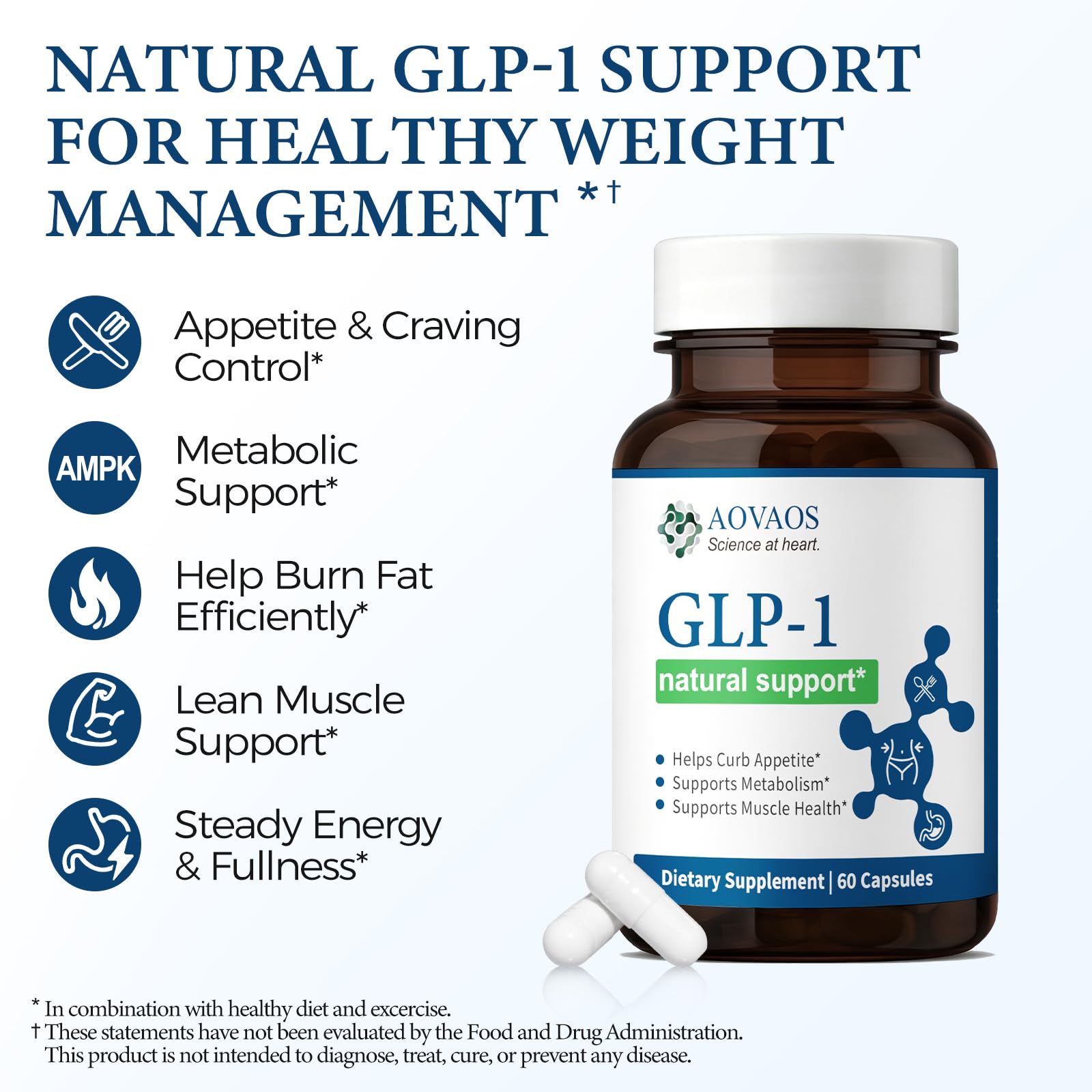 GLP-1 Supplement, Natural GLP 1 Booster for men & women, Metabolism Boost, Muscle Support, Energy Balance with Berberine HCL, Glucomannan, Calcium HMB | Caffeine-Free, Easy Absorb - 60 Capsules — Amazon image 2