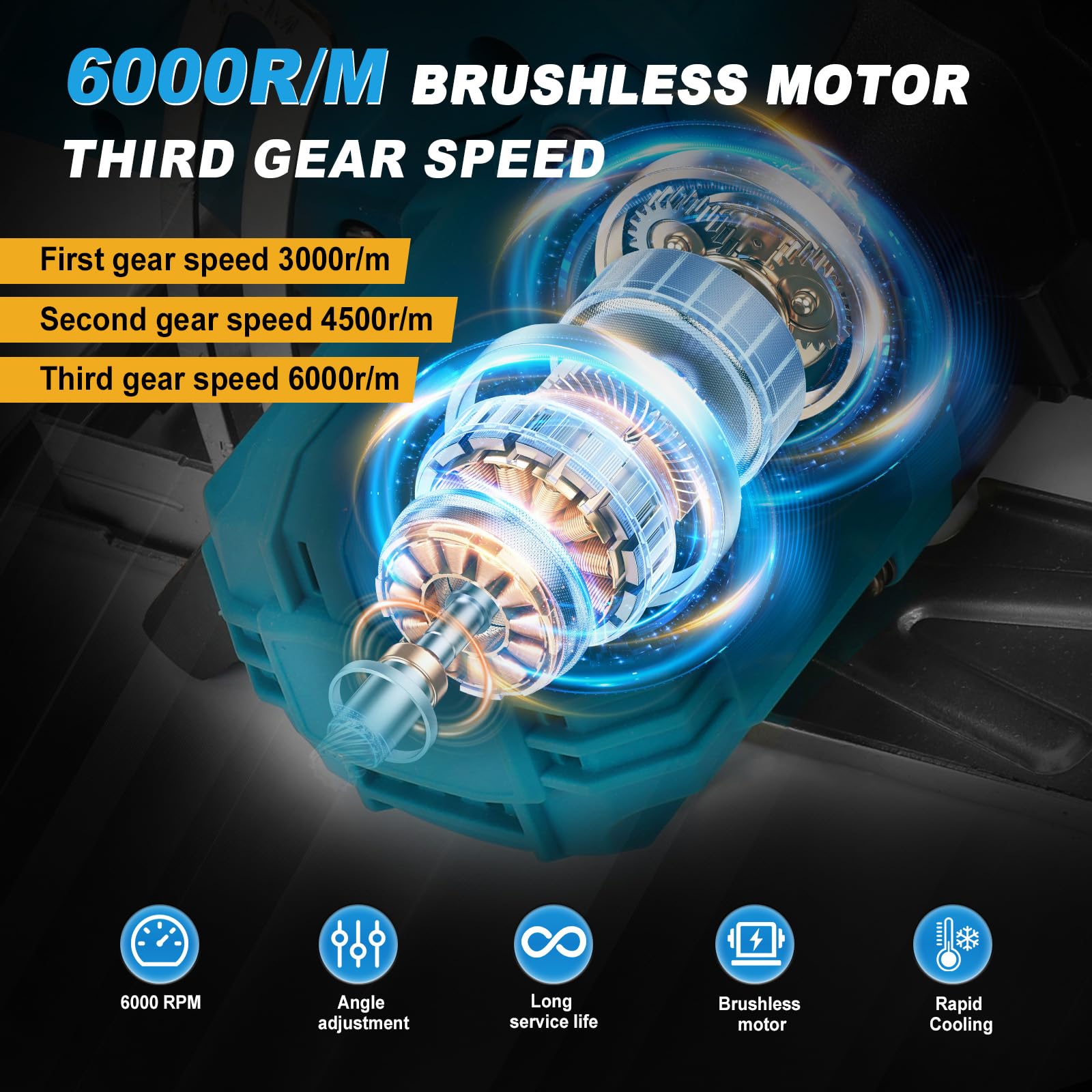 5,5 Zoll Akku Handkreissäge Kompatibel mit Makita 18V Batterie(Ohne Akku), Bürstenlose Motor, Sägeblatt Ø 140mm, 6000RPM, Schnitttiefe 51mm, 0-45°, mit Digitalanzeige, für Holz Kunststoff Weichmetall