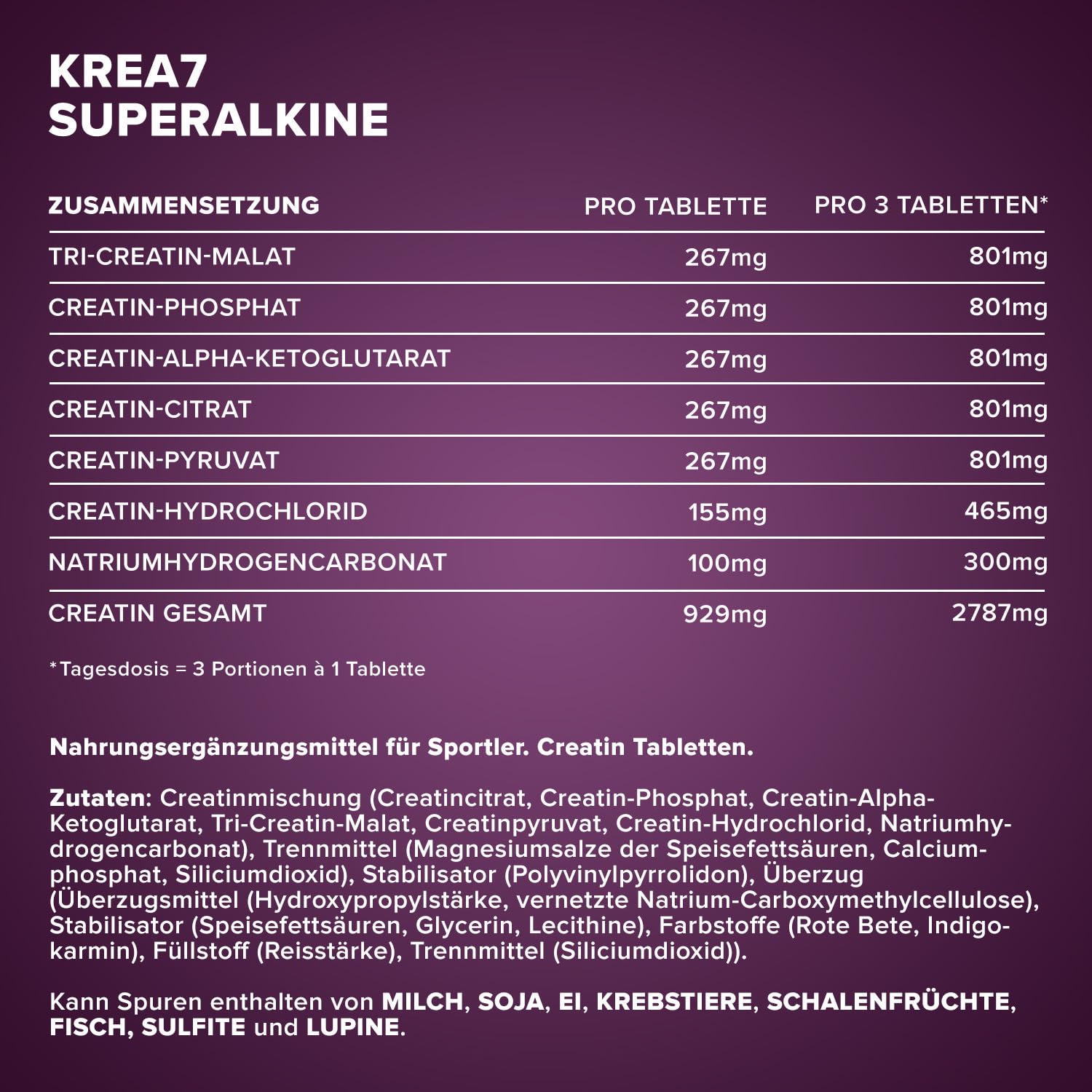 IronMaxx Krea7 Superalkaline Kreatin Tabletten 180 Stk. - 1590mg Kreatin pro Tablette, Mit hochdosierter 7-Komponenten-Formel, Kreatin vegan & zuckerfrei