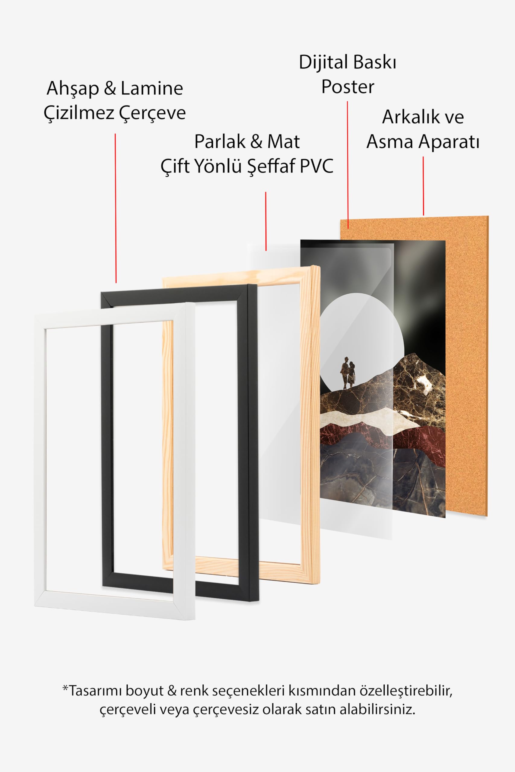 Zestia Siyah Çerçeveli Tablo, Çift Silueti, Büyük Ay Arka Planı, Kolaj Stil Poster No: 106604 30 x 40