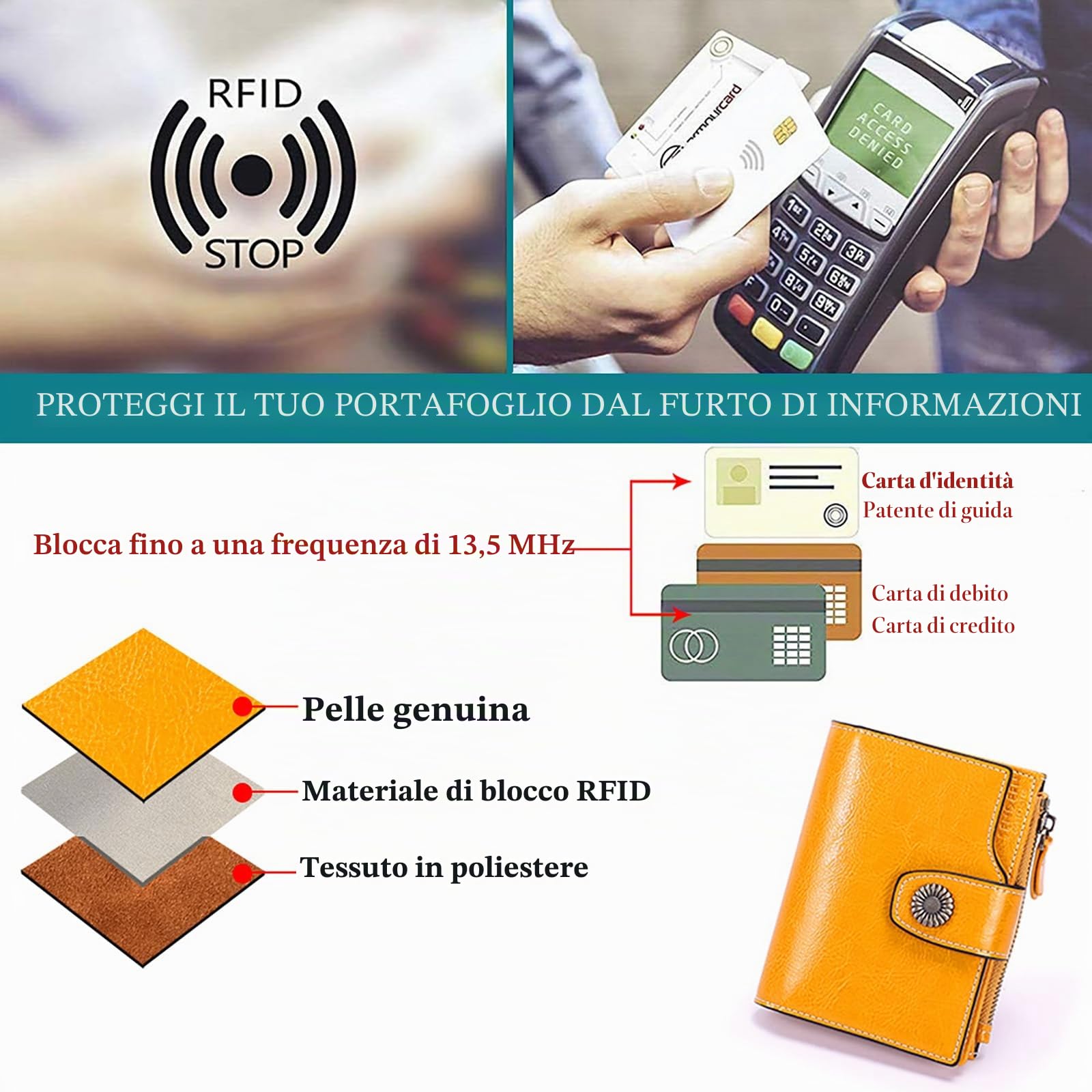 SENDEFN Portafoglio Donna Pelle con Bloccaggio RFID Piccolo Portamonete Donna, 10 Scomparti per Carte con 2 Finestra di Identificazione e 1 Tasca con Cerniera