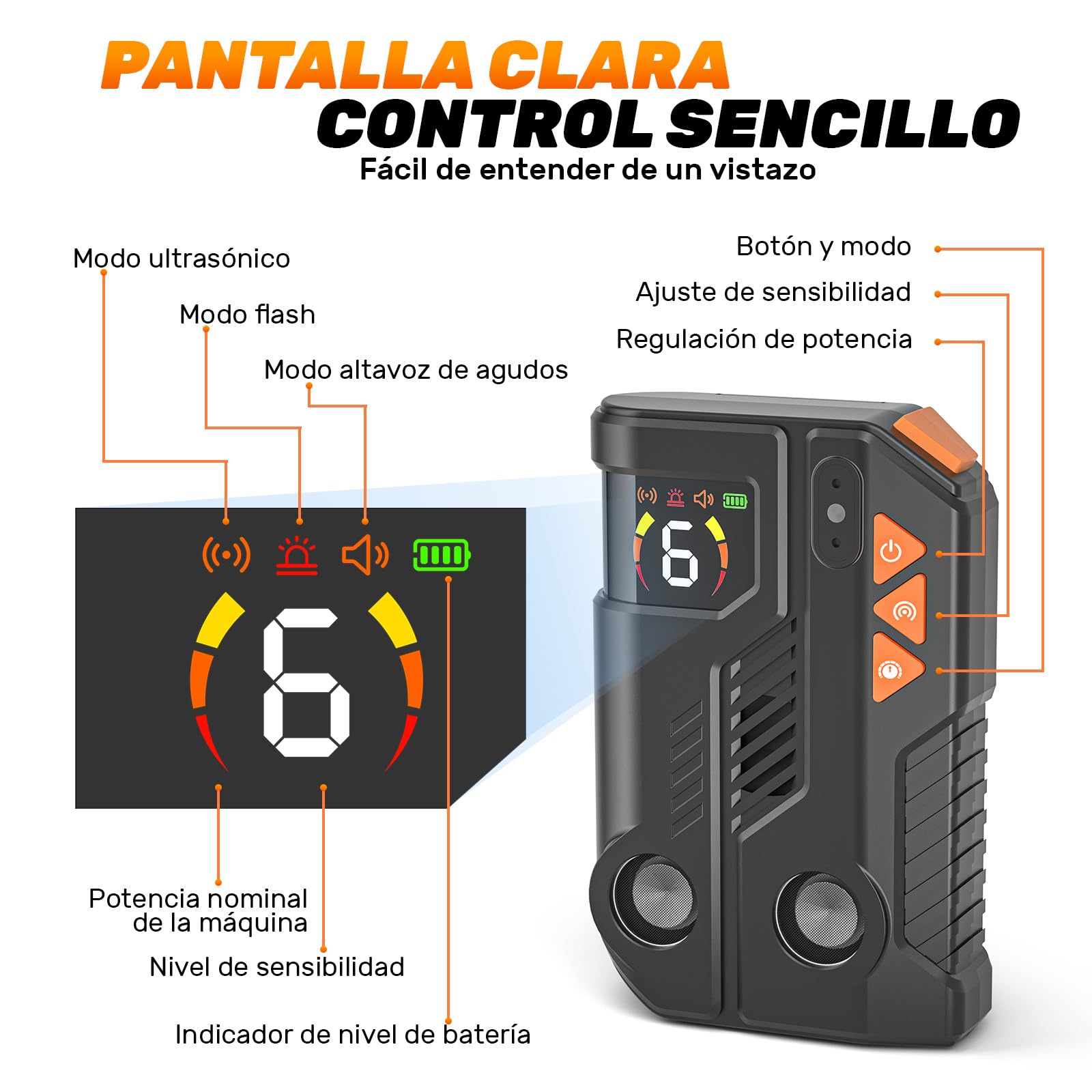 Antiladridos para Perros Dispositivo con AI Inteligente Interior Exterior, Ultrasonidos para Perros, Ahuyentador De Perros Ultrasonidos, 6x3 Ajustable, Doble Emisor IPX6 Recargable