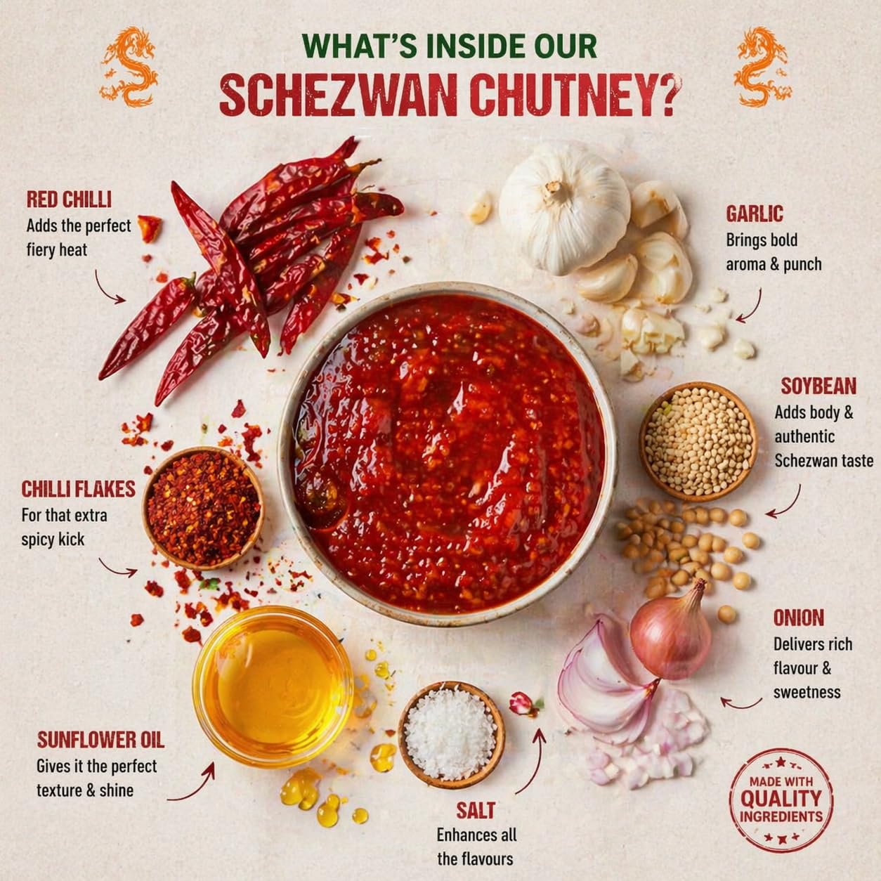 SWAD Hot & Spicy Schezwan 1kg | Dip | Spread | Chutney | Marinate 1