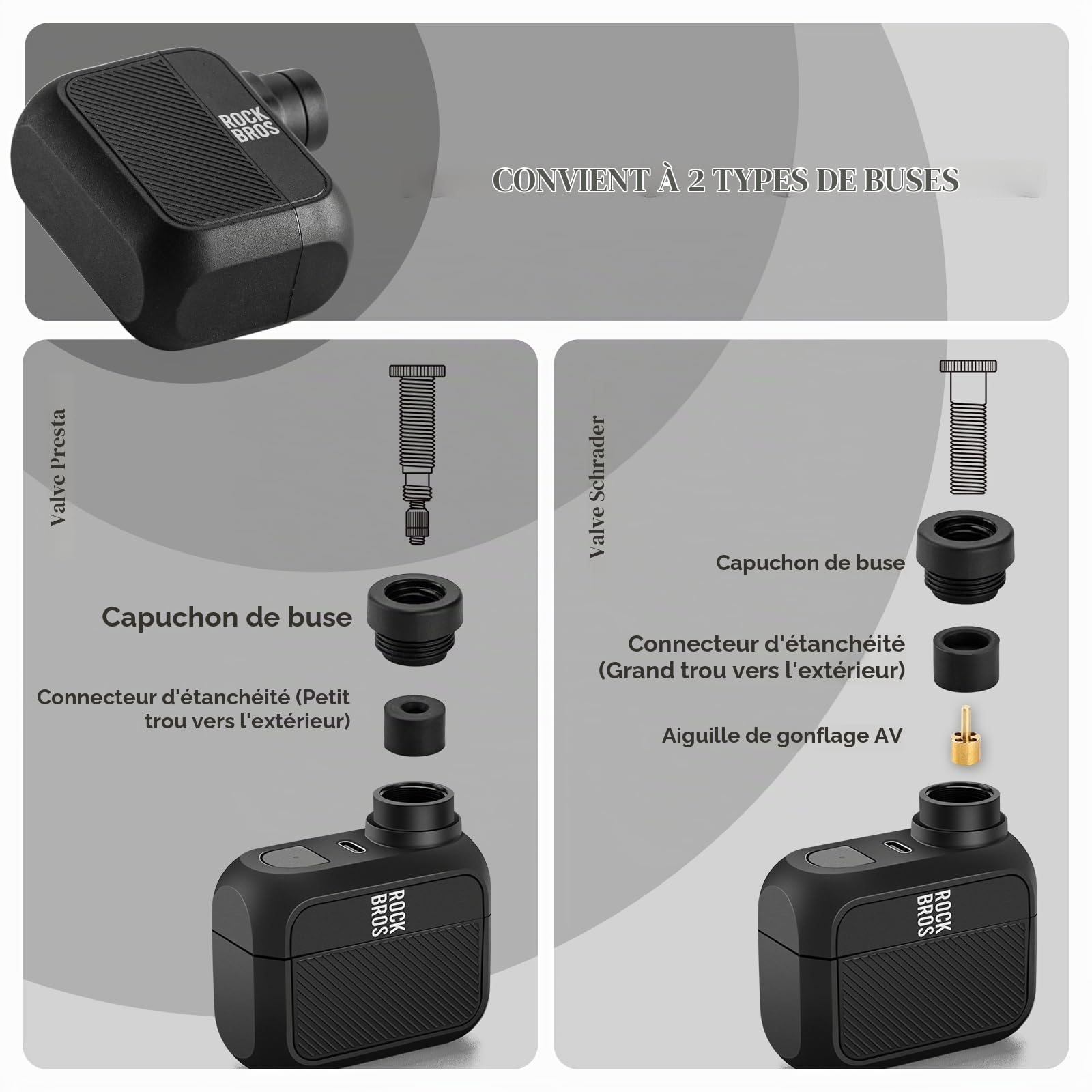ROCKBROS Mini Pompe à Vélo Électrique Max 100PSI, Tiny Pump Portable Rechargeable de Type C, Pompe à Main pour à VTT, Vélos de Ville et de Course