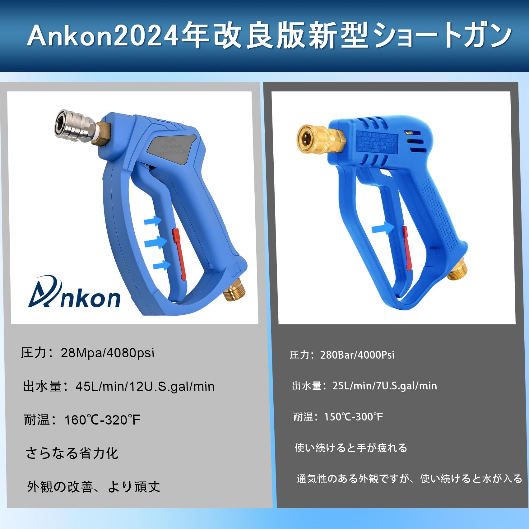 Amazon.co.jp: 【2025年新登場省力ショートガン！旧モデルよりも半分の