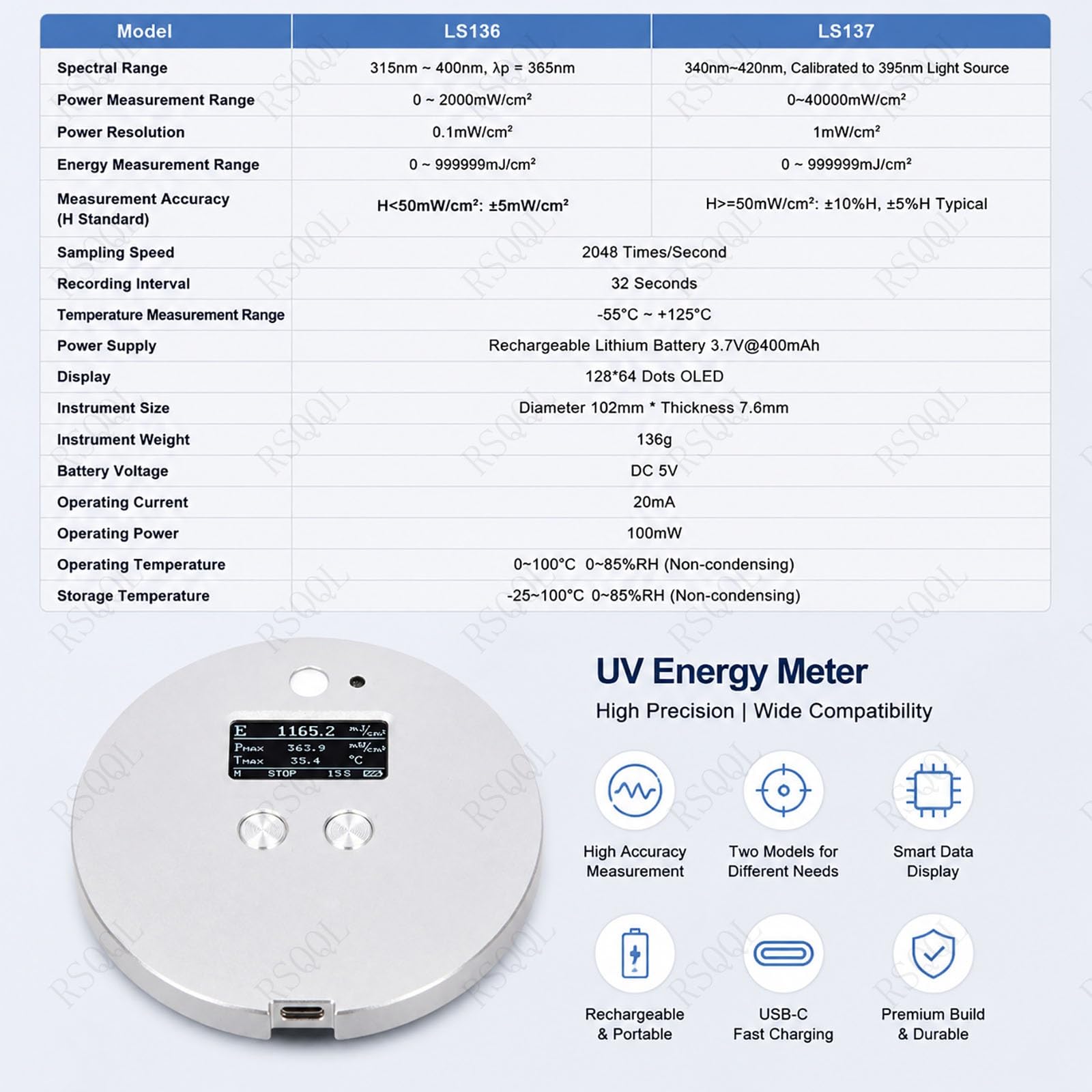 Medidor de irradiancia | Mide la energía ultravioleta, la intensidad ultravioleta y la temperatura, dos modos disponibles, 2048 veces/s(LS137)