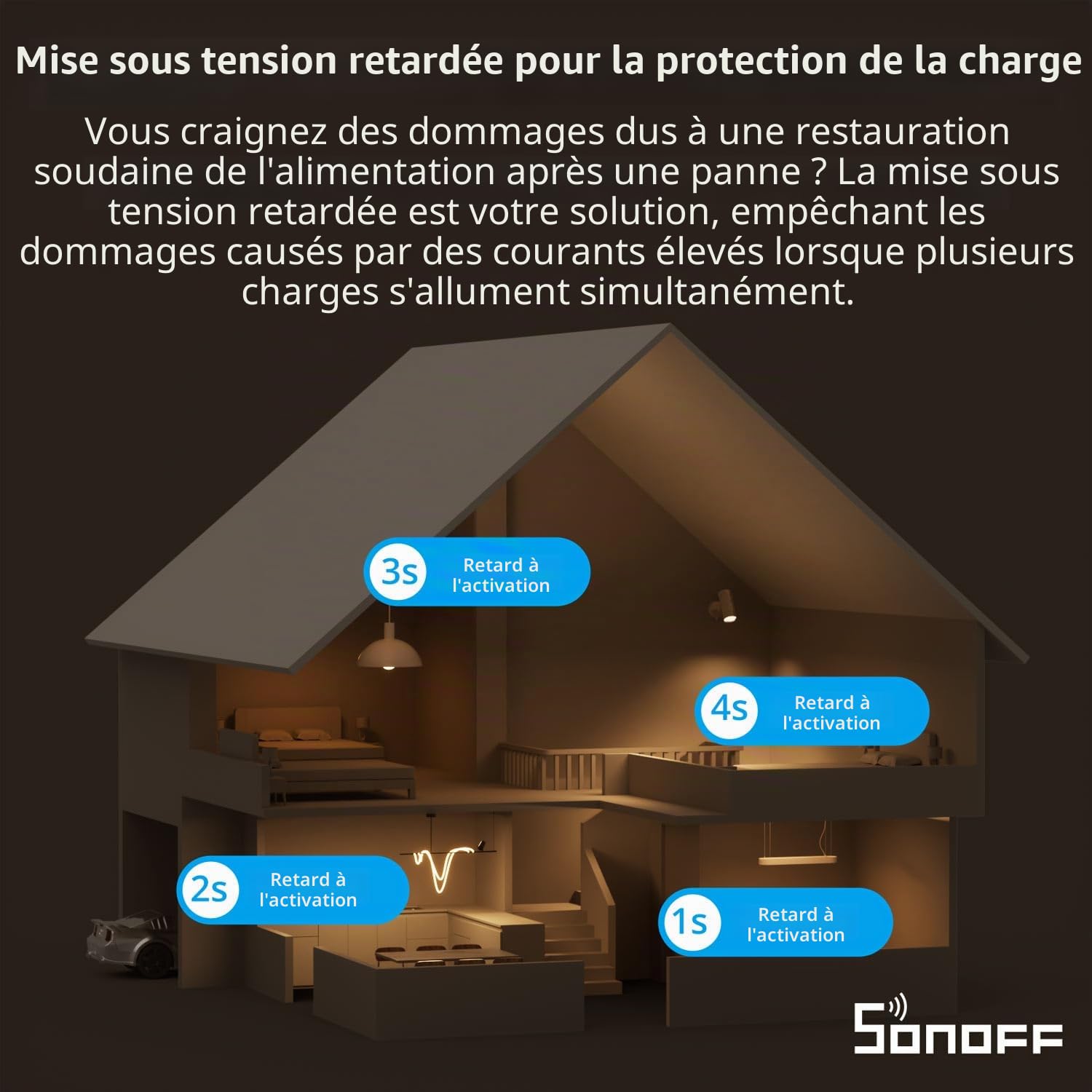 SONOFF Interrupteur Intelligent Zigbee 4 Pack, Compatible Alexa Google Home, Nécessite Passerelle et Fil Neutre