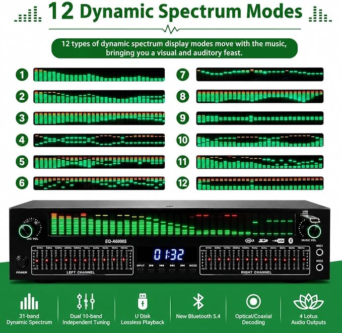 Ecualizador Gráfico Estéreo 31 Bandas con Pantalla Dinámica Verde miniatura 7