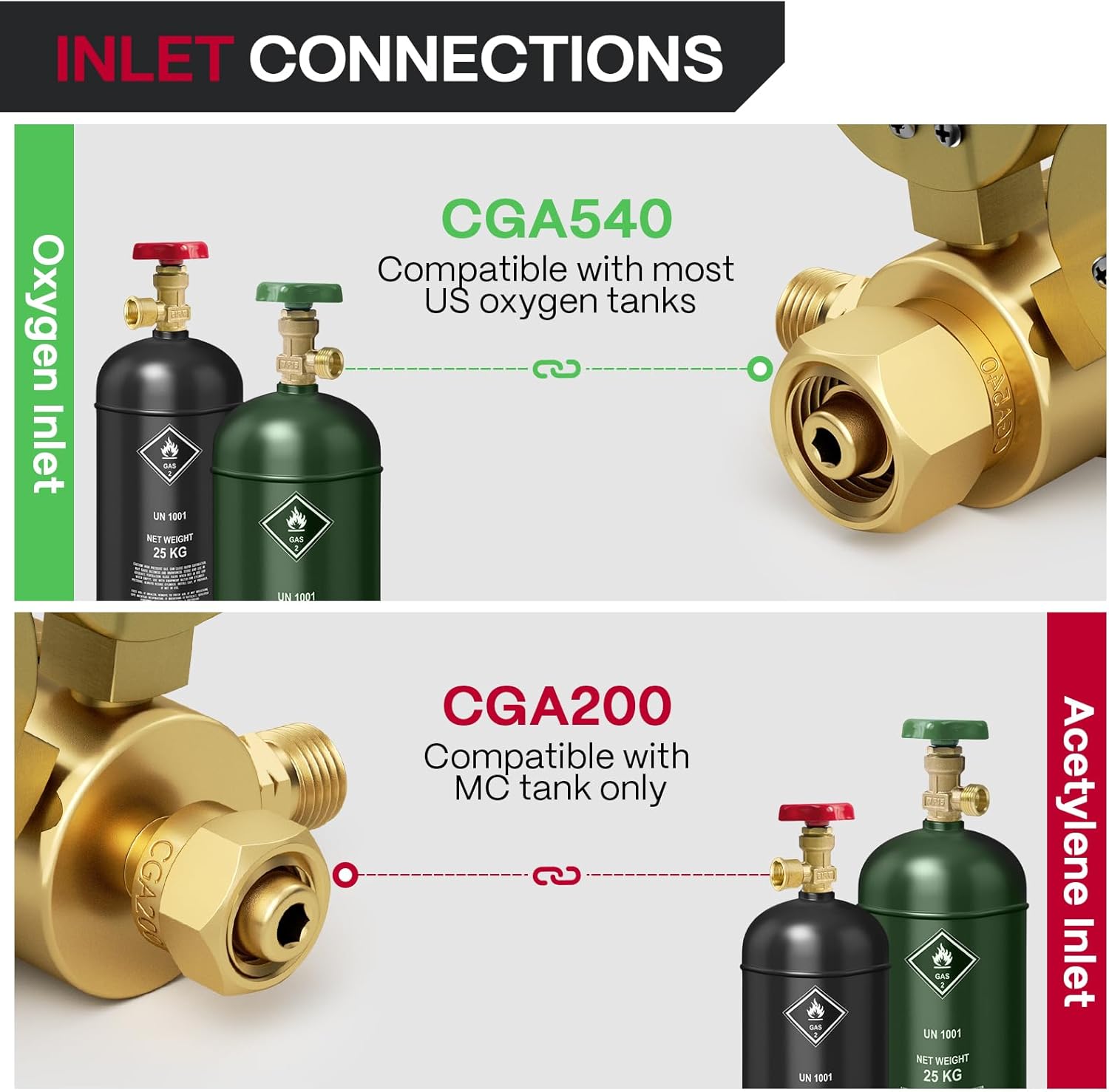 ARCCAPTAIN Oxy Acetylene Cutting Torch with Regulator Set