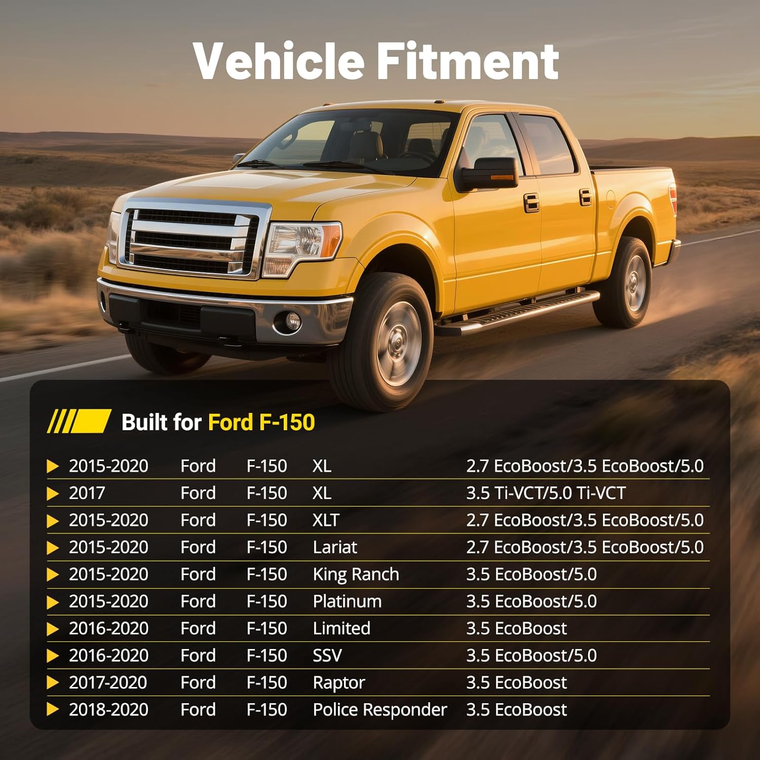 3" Dual Cat Back Exhaust System Kit Side/Rear Exit Fit for 2015-2020 Ford F150 2.7L 3.3L 3.5L Ecoboost 3.5L TiVCT 5.0L Engine