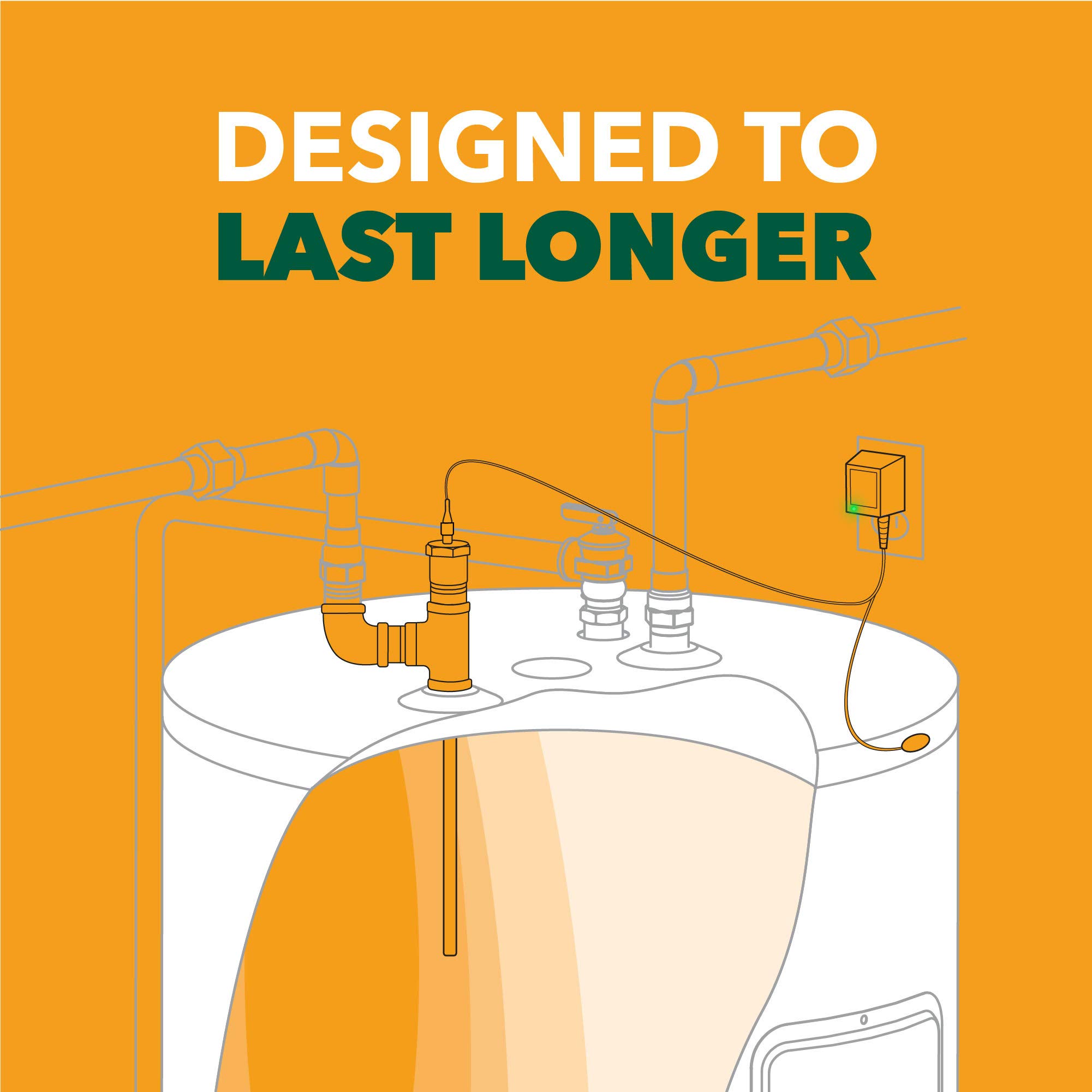 Buy CorroProtec CPR Water Heater Powered Titanium Anode Rod (For