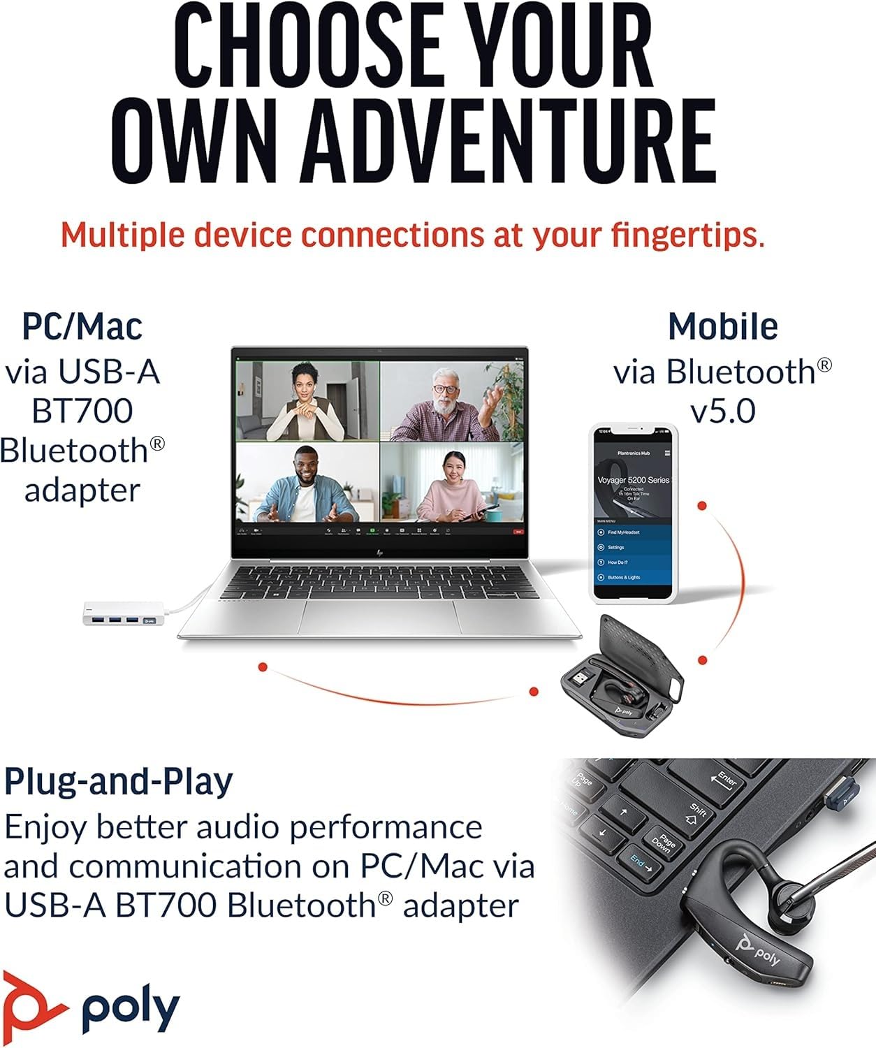 Plantronics Voyager 5200UC Wireless Headset & Charging Cradle (Poly), Auricular Bluetooth de un solo oído (mono) con micrófono con cancelación de ruido - se conecta al móvil/mac/PC mediante Bluetooth