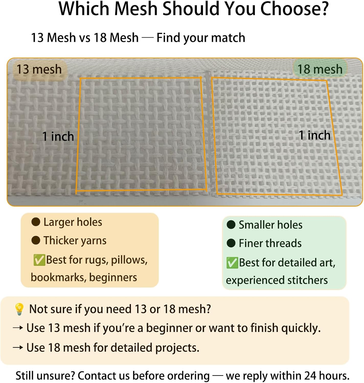 13 Mesh Needlepoint Canvas - 20x18 Inch 100% Cotton Embroidery Canvas Blank White Cloth for Needlepoint DIY Craft Projects, 1-Pack