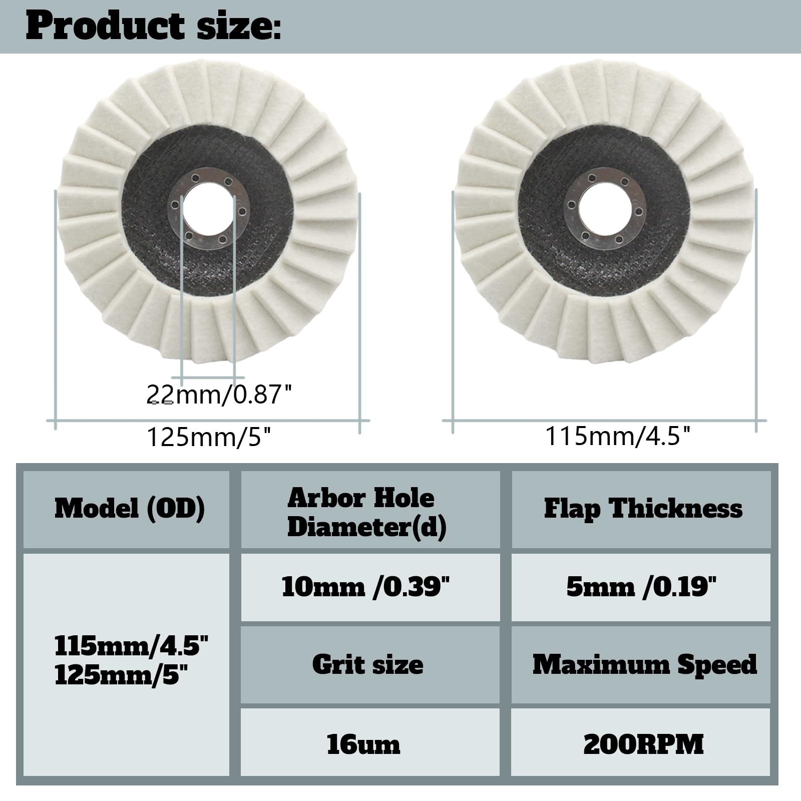 Wool Felt Flap Polishing Disc,New Wool Polishing Wheel Disc Buffing Pad,Angle Grinder Buffing Wheel Stainless Steel Kit, Felt Flap Abrasives for Metal, Marble Stone (5 in, 2, pcs)