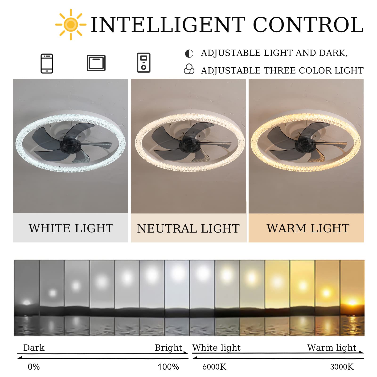 Lampa DC Z Wentylatorem Nowoczesny Cichy Dwustronny Wentylator Sufitowy Ze Światłem LED Ściemnialna Lampa Sufitowa Z Okrągłym Wentylatorem I Pilotem Do Salonu-White