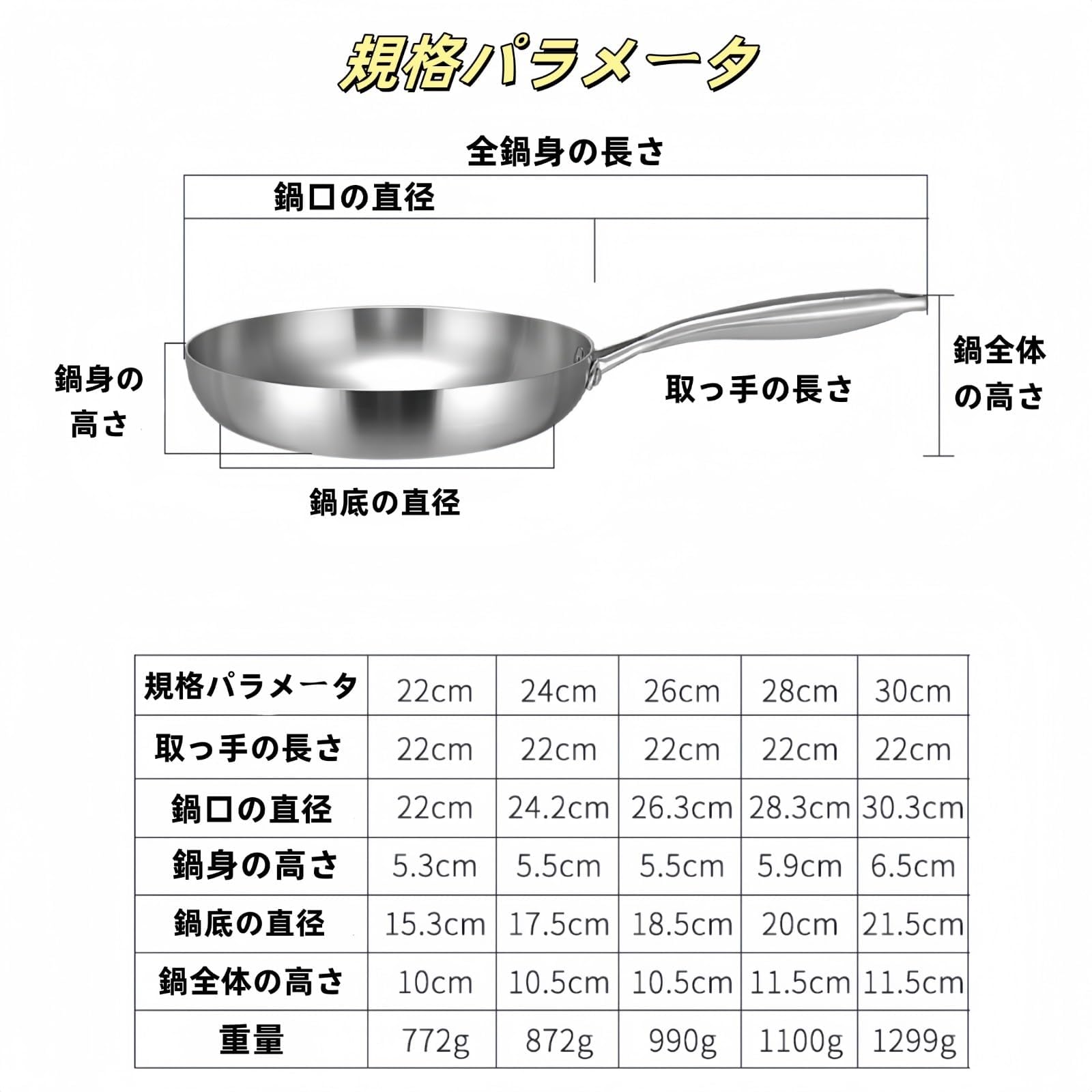 Amazon.co.jp: Zxyler フライパン 30cm ステンレス鋼製 焦げ付き防止 3