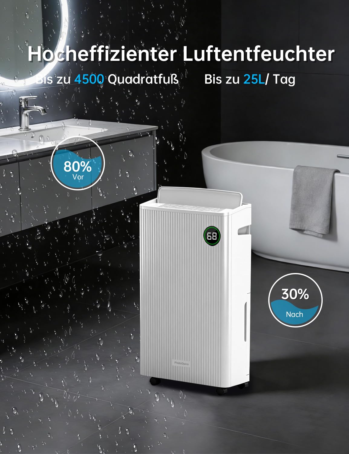 Luftentfeuchter elektrisch 20L, Entfeuchter elektrisch für Keller, Raumentfeuchter elektrisch 39dB für Räume bis zu 150m³/50m², mit Timer, und 1M Ablaufschlauch, 10 J. Gar. (20L Luftentfeuchter)
