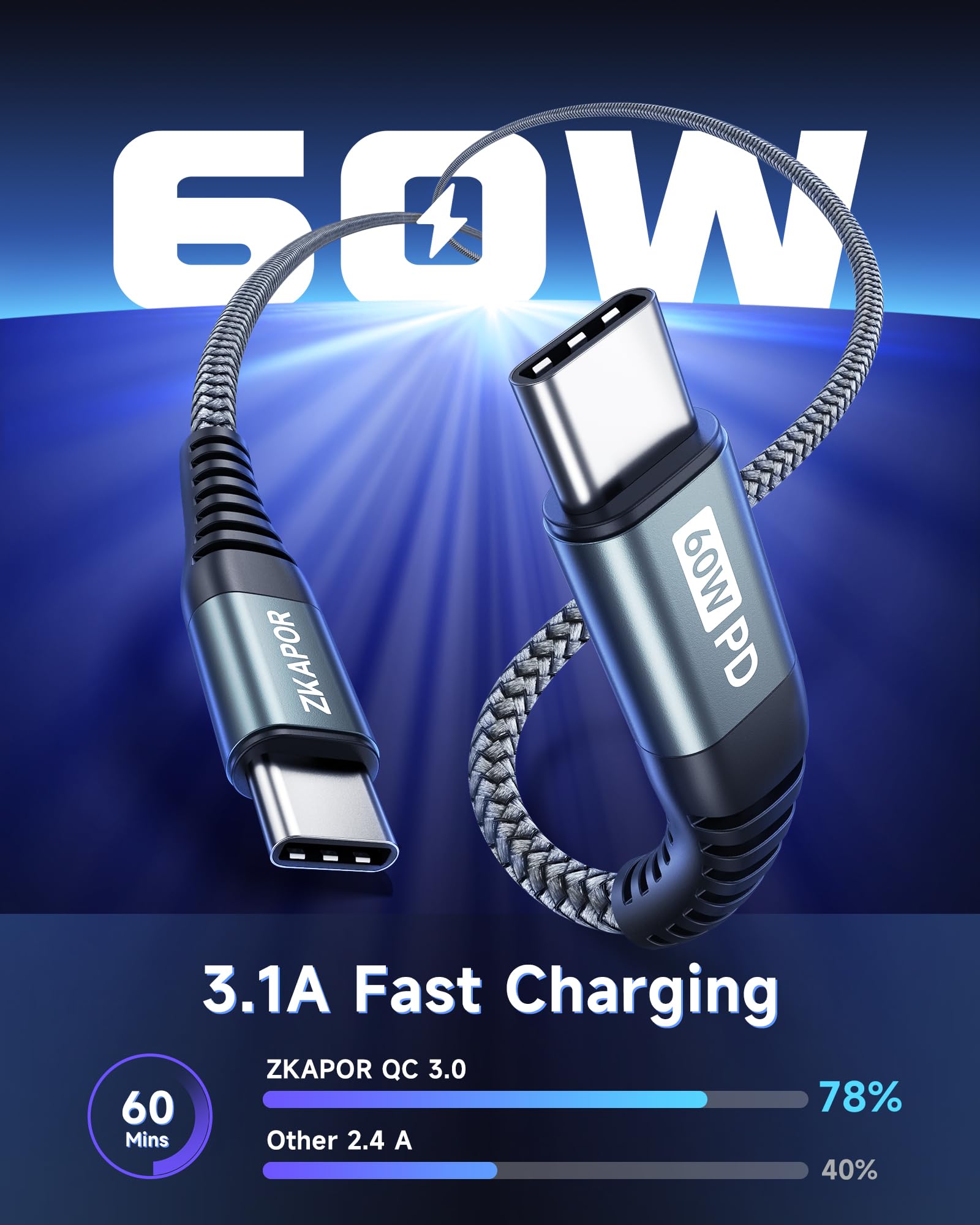 ZKAPOR Cavo USB C USB C [2Pezzi, 2M], Cavo USB Type-C 60W Ricarica Rapida Type-C a USB-C Compatible con iPhone 15/15 Pro Max, Samsung Galaxy S23 /S22, Pad Pro, Air, Huawei P40 /Mate 60, Pixel-Grigio