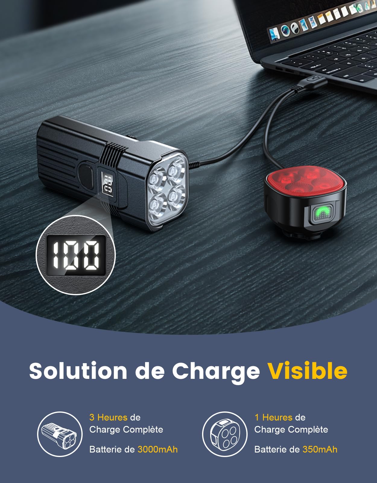 Mohard Lampe Vélo Avant et Arrière 2000LM Super Lumineux Rechargeable 3000mAh Étanche IP65