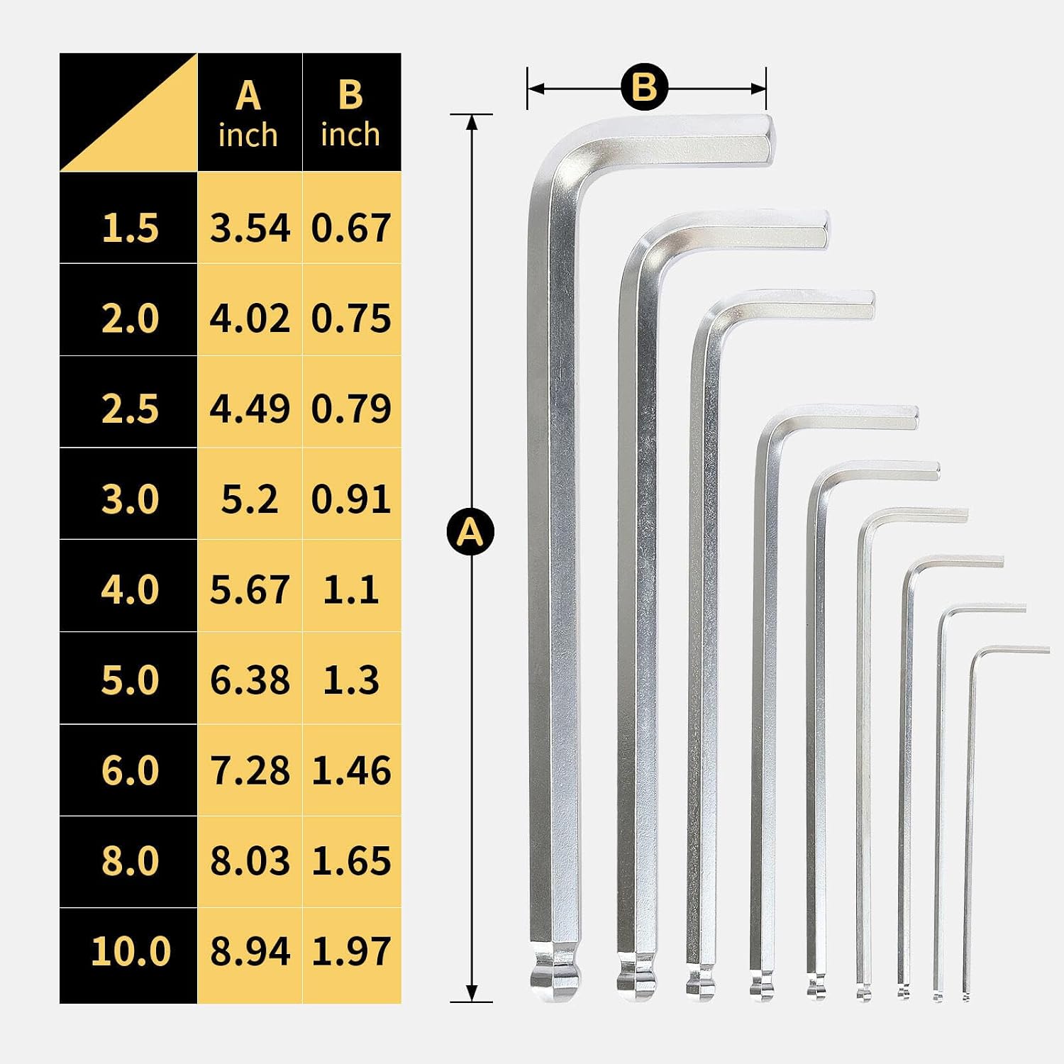 Hex Key Set Extra Long Ball End Cr-V Garage – 9PCS Metric Allen Wrenches, Chrome Vanadium Steel, 1.5–10mm, 9in, Silver Finish, Perfect for Narrow Spaces, Motorcycle Repairs, Home Projects