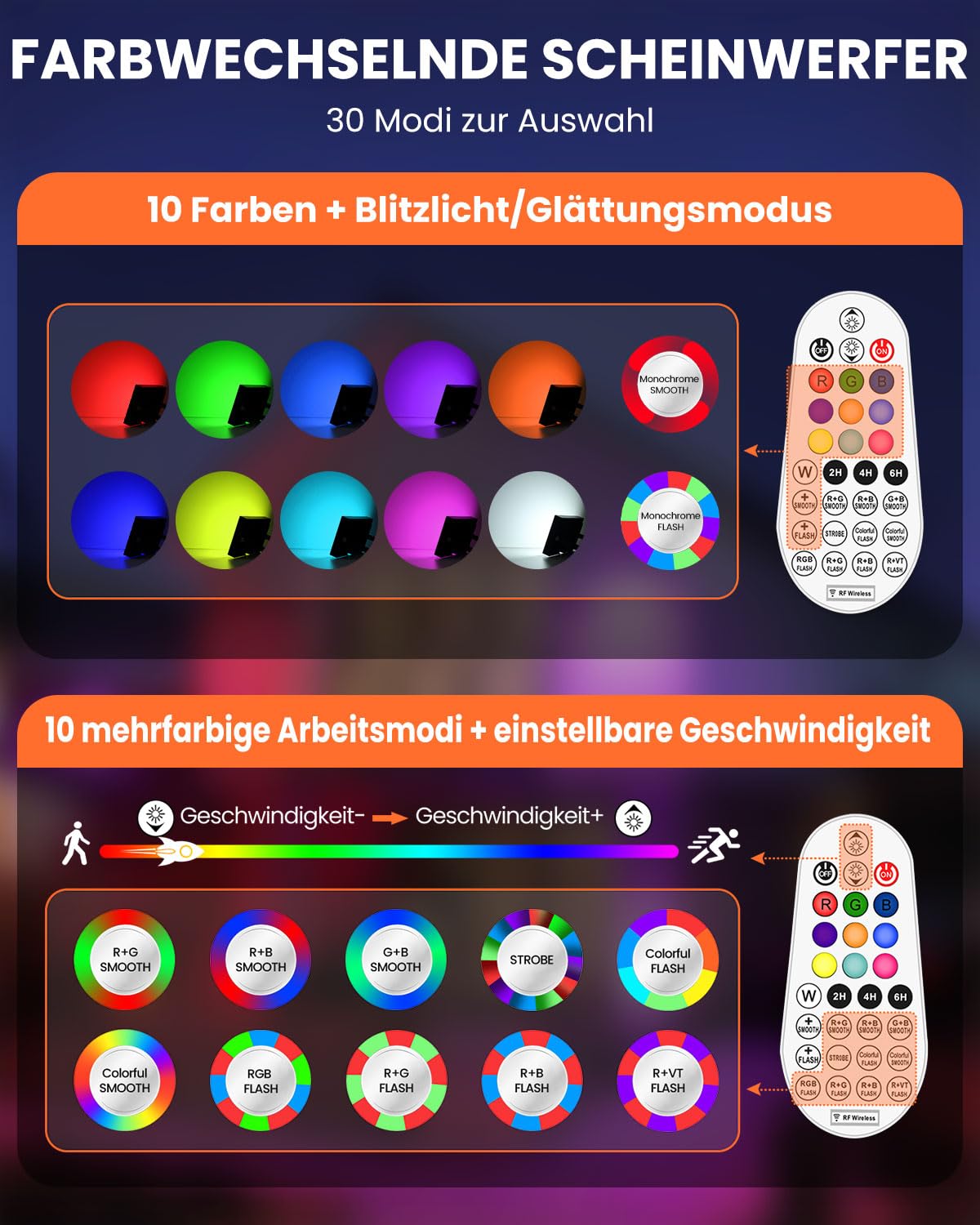 MEIKEE Reflektor RGB 25 W z pilotem zdalnego sterowania, 30 trybów, 10 kolorów, funkcja pamięci, reflektor RGB, IP66, wodoszczelny, 6 poziomów jasności, do baru, na imprezę, dyskotekę, imprezę, scenę